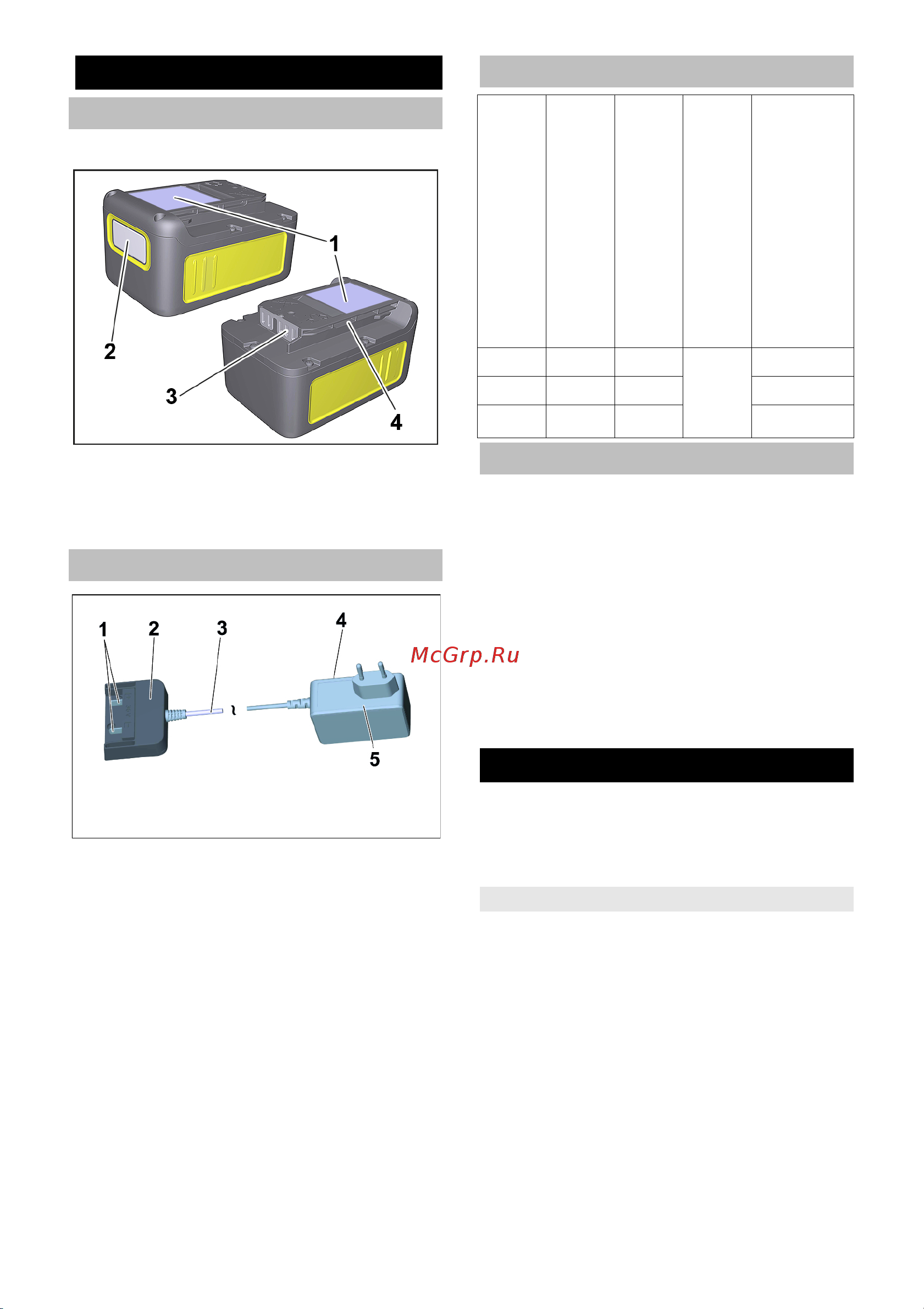 Karcher WD 3 BATTERY SET [269/274] علبة البطارية بقوة 36 فولط