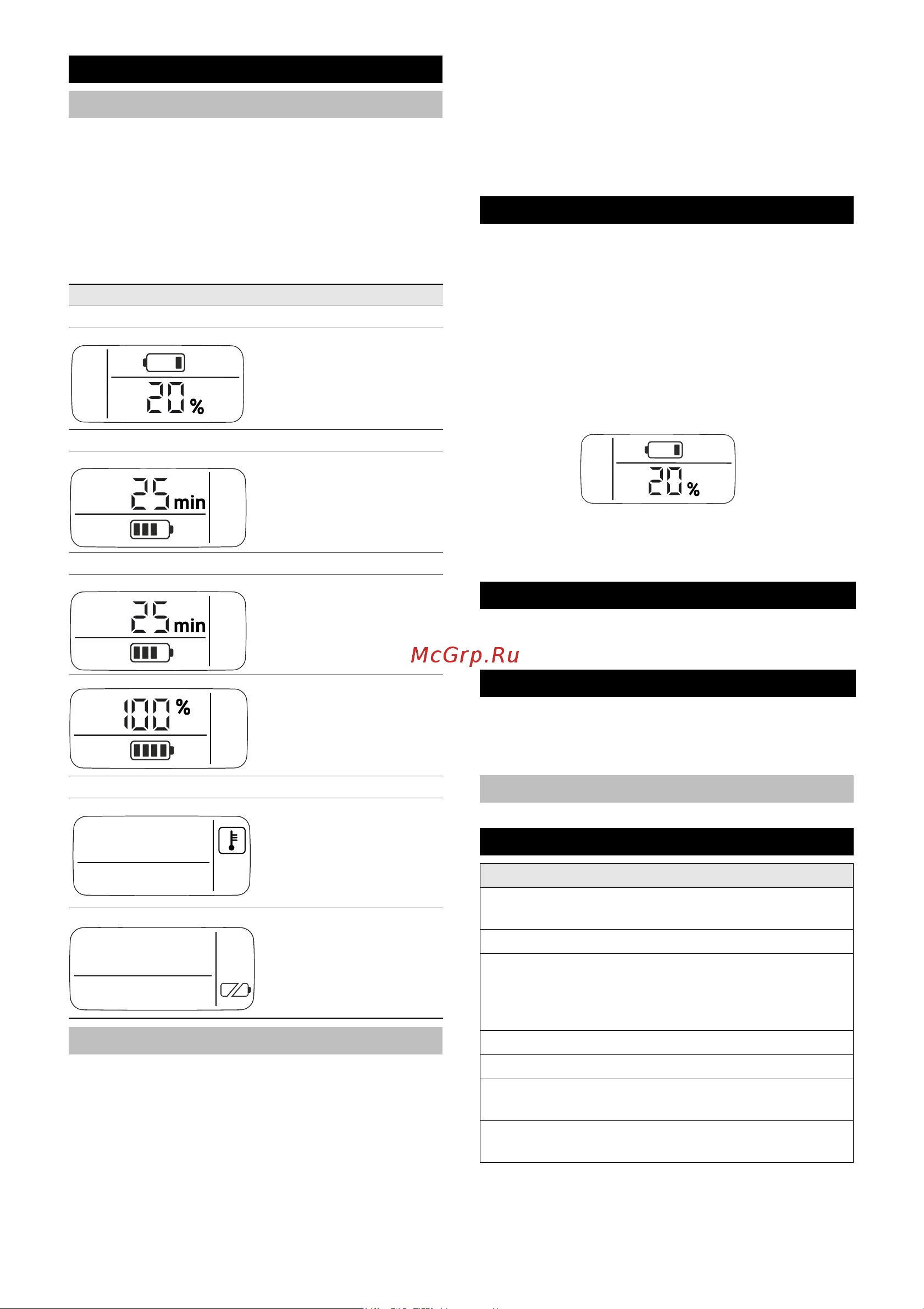 Karcher WD 3 Battery Set 1.629-911 [37/274] Display