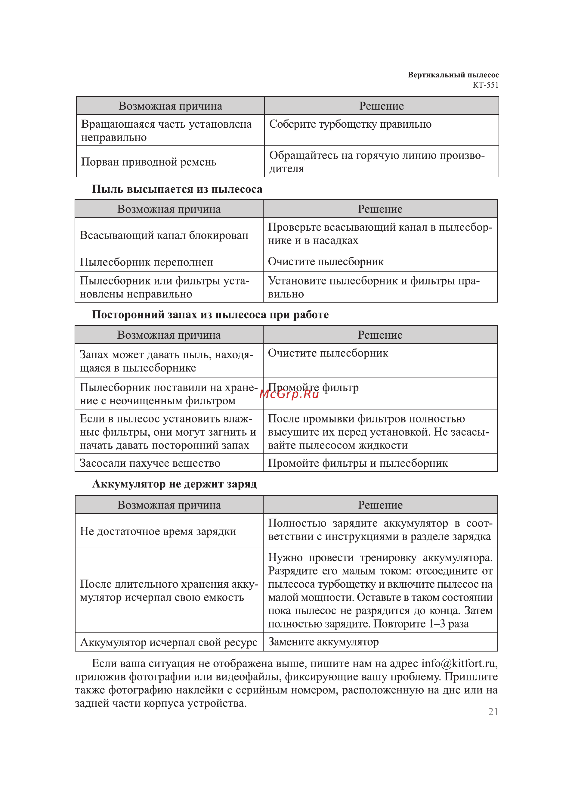 Kitfort КТ-551 Инструкция по эксплуатации онлайн [20/21] 511112
