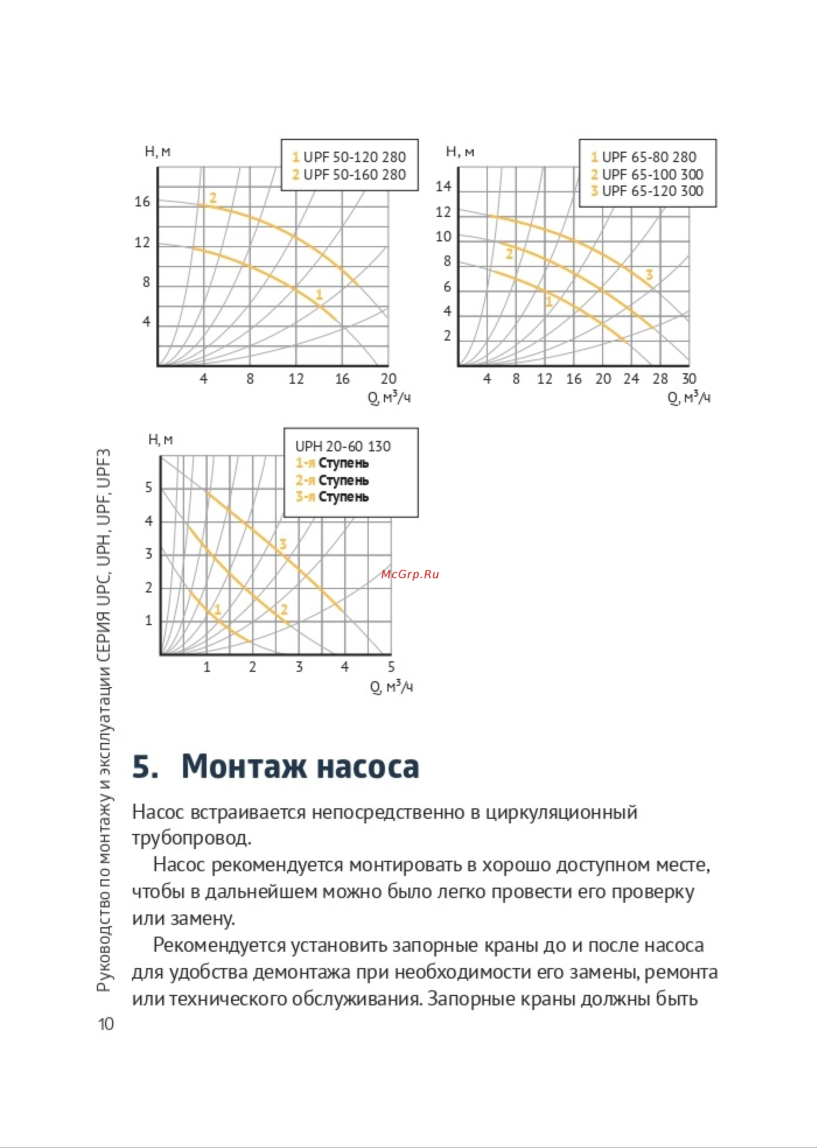 Unipump 65-120 300 [10/21] Монтаж насоса