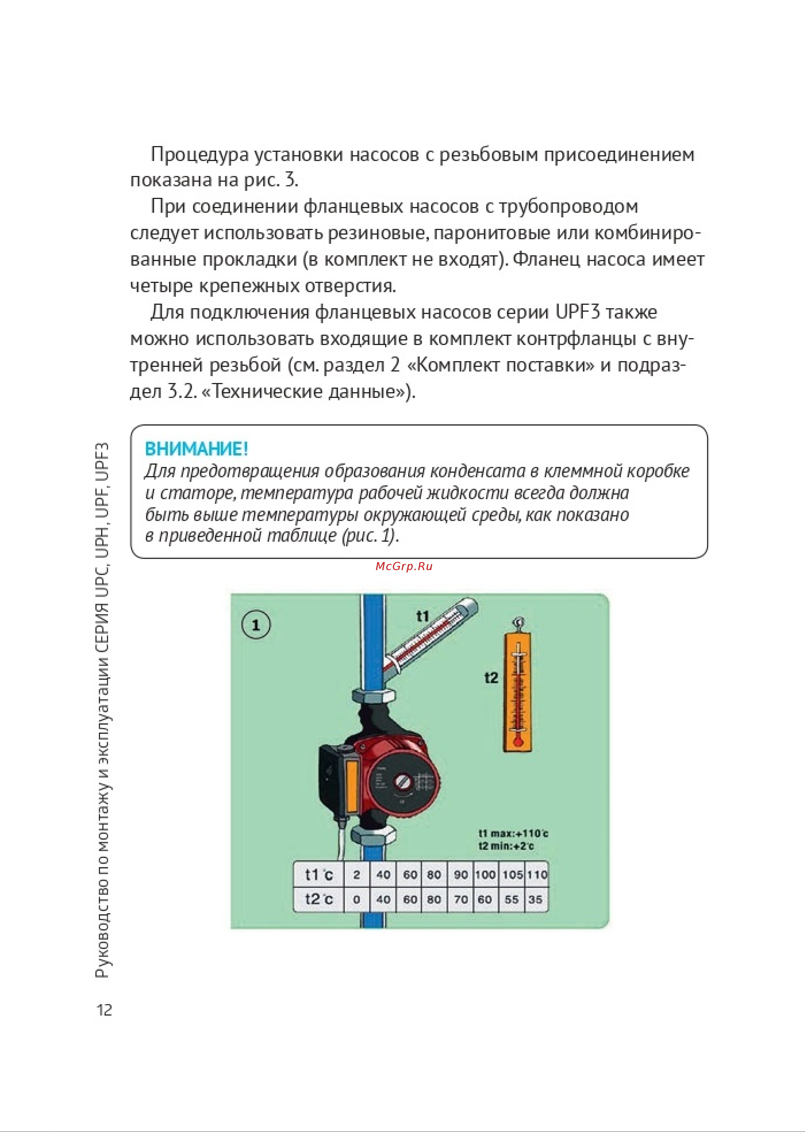 Unipump 65-120 300 Инструкция по эксплуатации онлайн [12/21] 511186