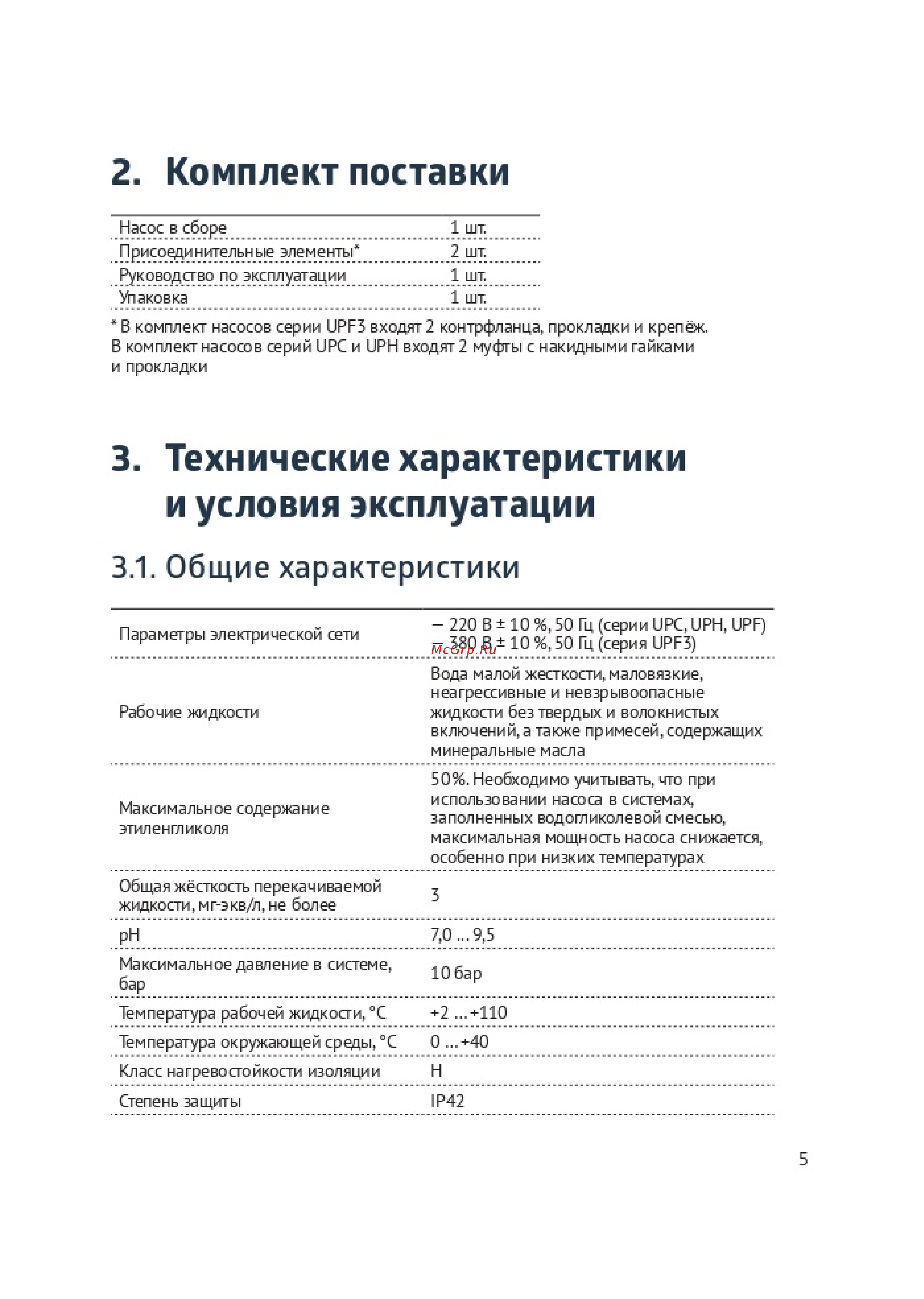 Unipump 65-120 300 [5/21] Технические характеристики