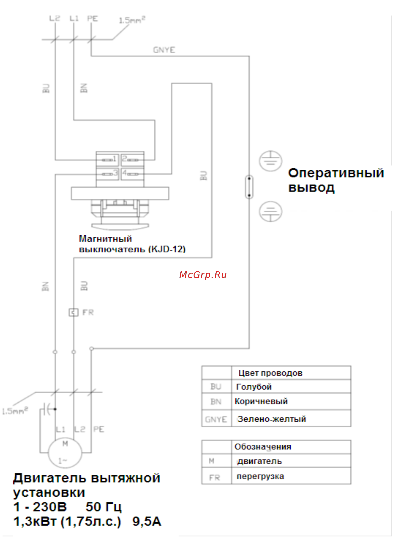 POWERMATIC PM1300CK-T [17/18] Электросхемы
