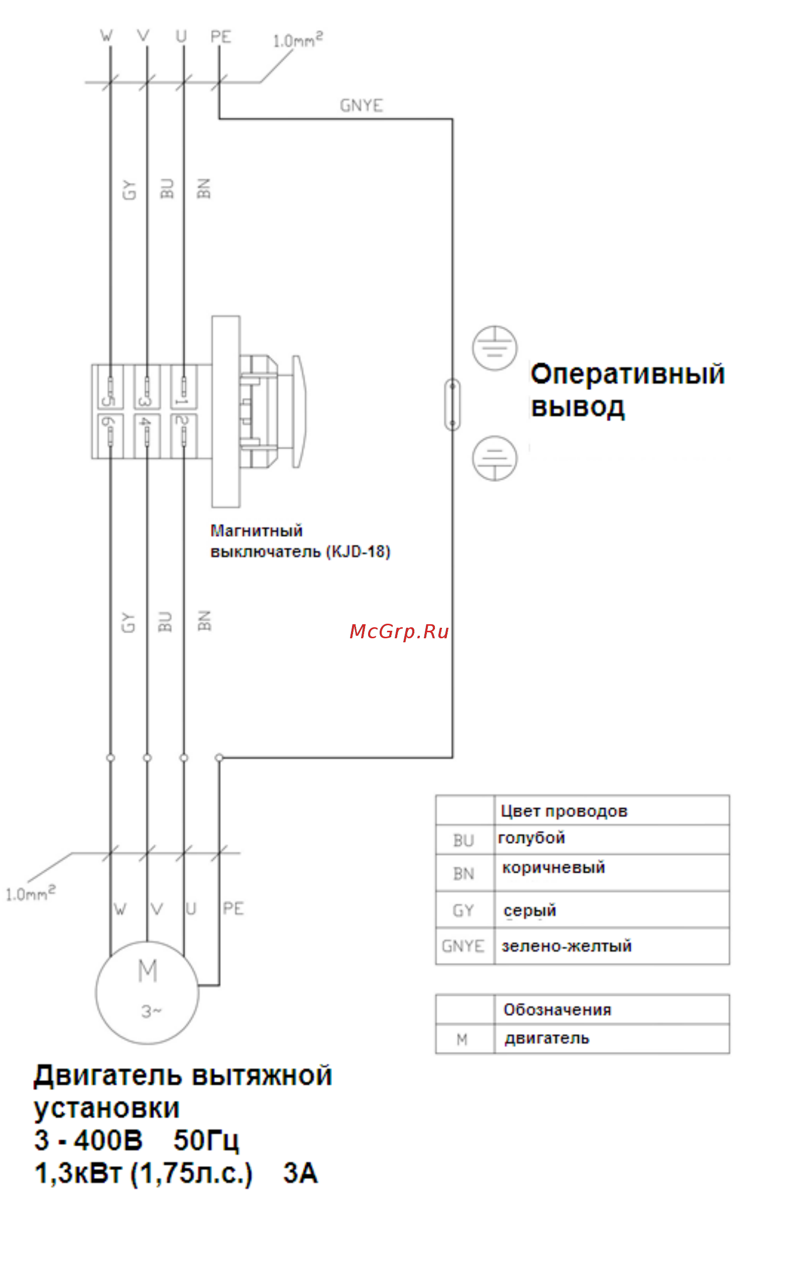 POWERMATIC PM1300CK-T [18/18] Pm1300ck 791079 3ru 3 400в 50гц