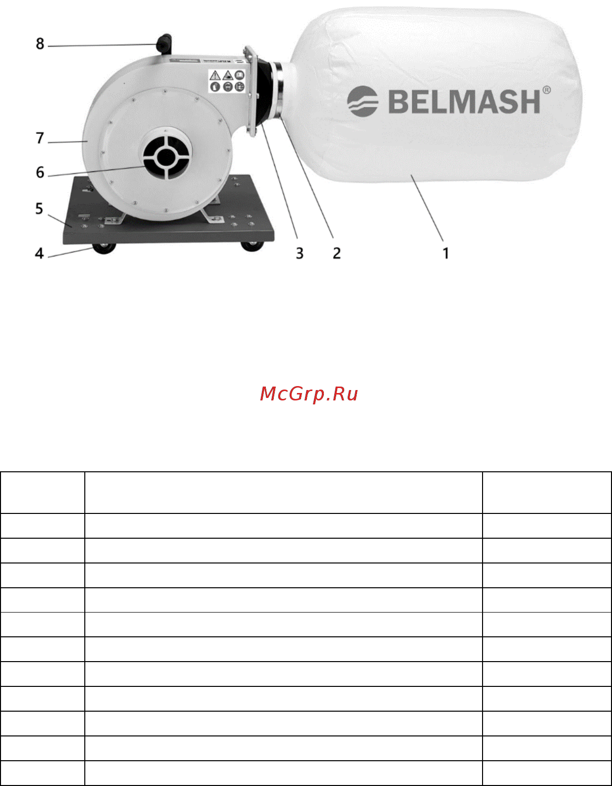 Белмаш BELMASH DC850 D087A [6/16] Основные элементы