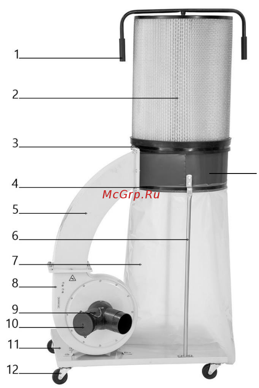 Белмаш BELMASH DC2500MC D090A [6/20] Основные элементы