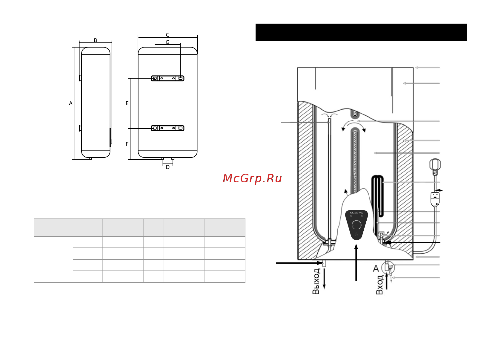 Timberk SWH FSK1 80 V [5/28] Описание водонагревателя