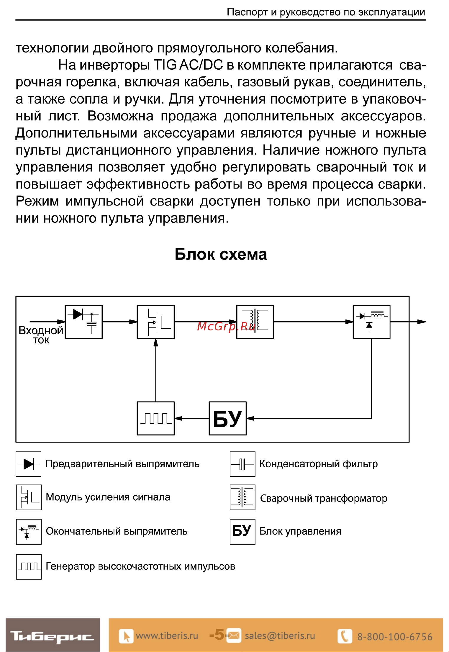 Brima TIG-250P AC/DC Инструкция по эксплуатации онлайн [7/24] 661690
