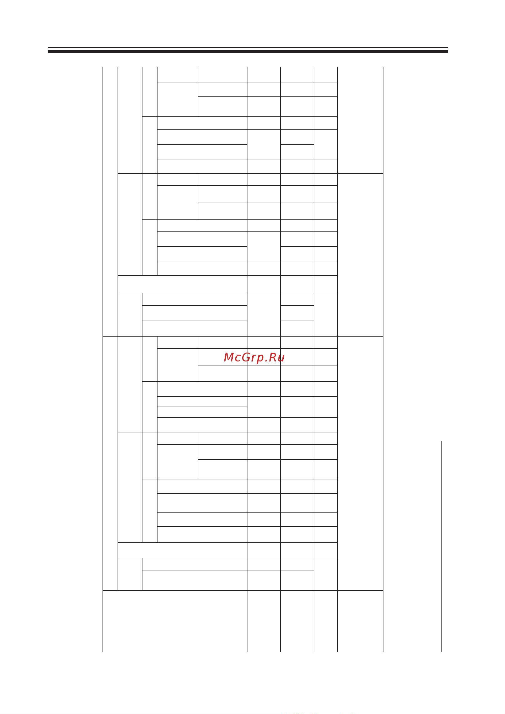 Gefest СН 1211 [8/20] Сн1210 0 00 рэ