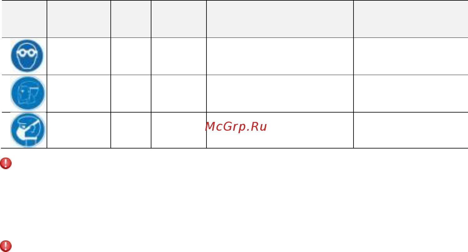 ORTEA Saver 15-10/40 Инструкция по эксплуатации онлайн [11/25] 511533