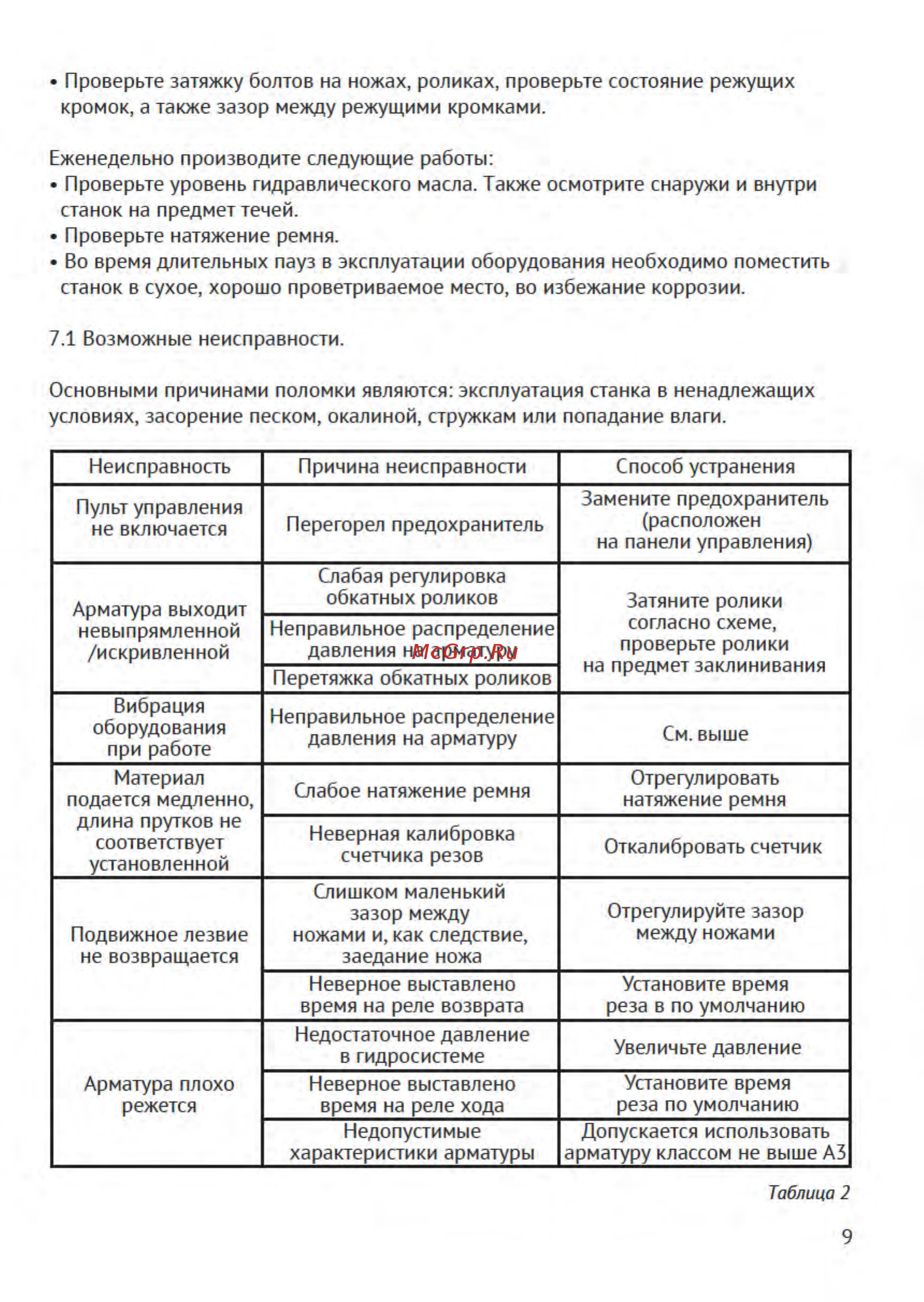 Vpk ПРО-14 Компакт Пк170514 Инструкция по эксплуатации онлайн [10/13] 511542