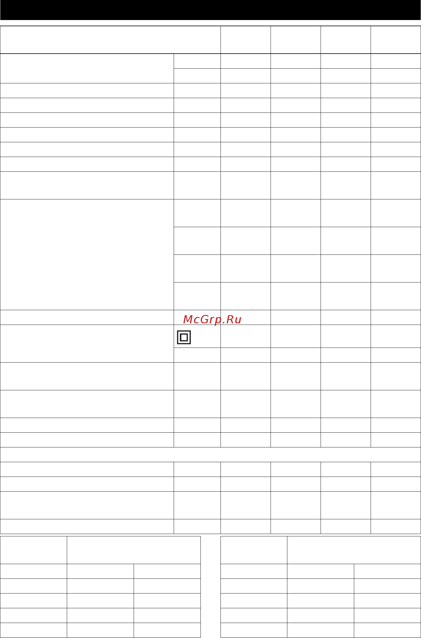 Karcher NT 35/1 Tact 1.148-201.0 [124/188] Dane techniczne