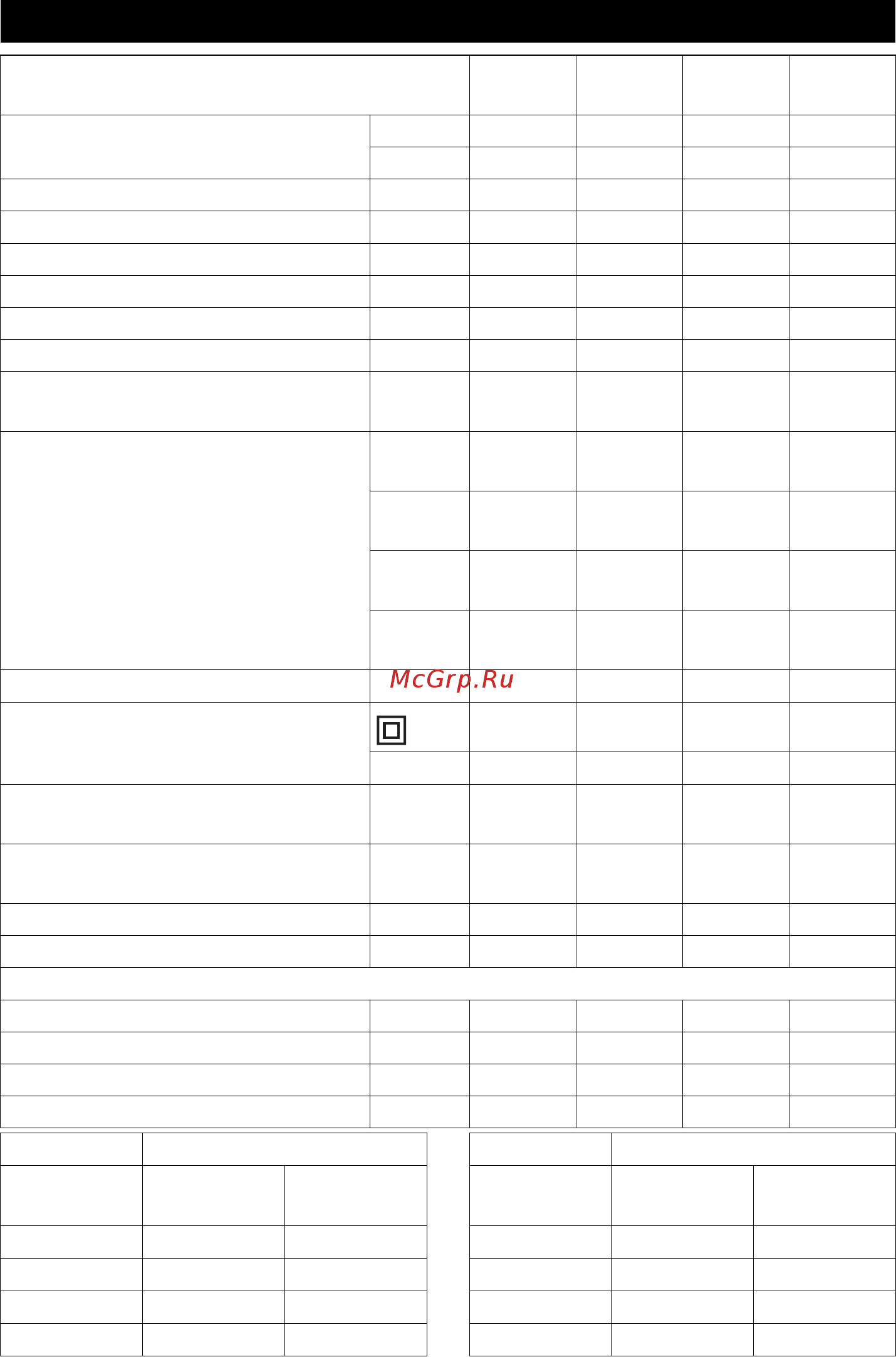 Karcher NT 35/1 Tact 1.148-201.0 [170/188] Tehniskie dati