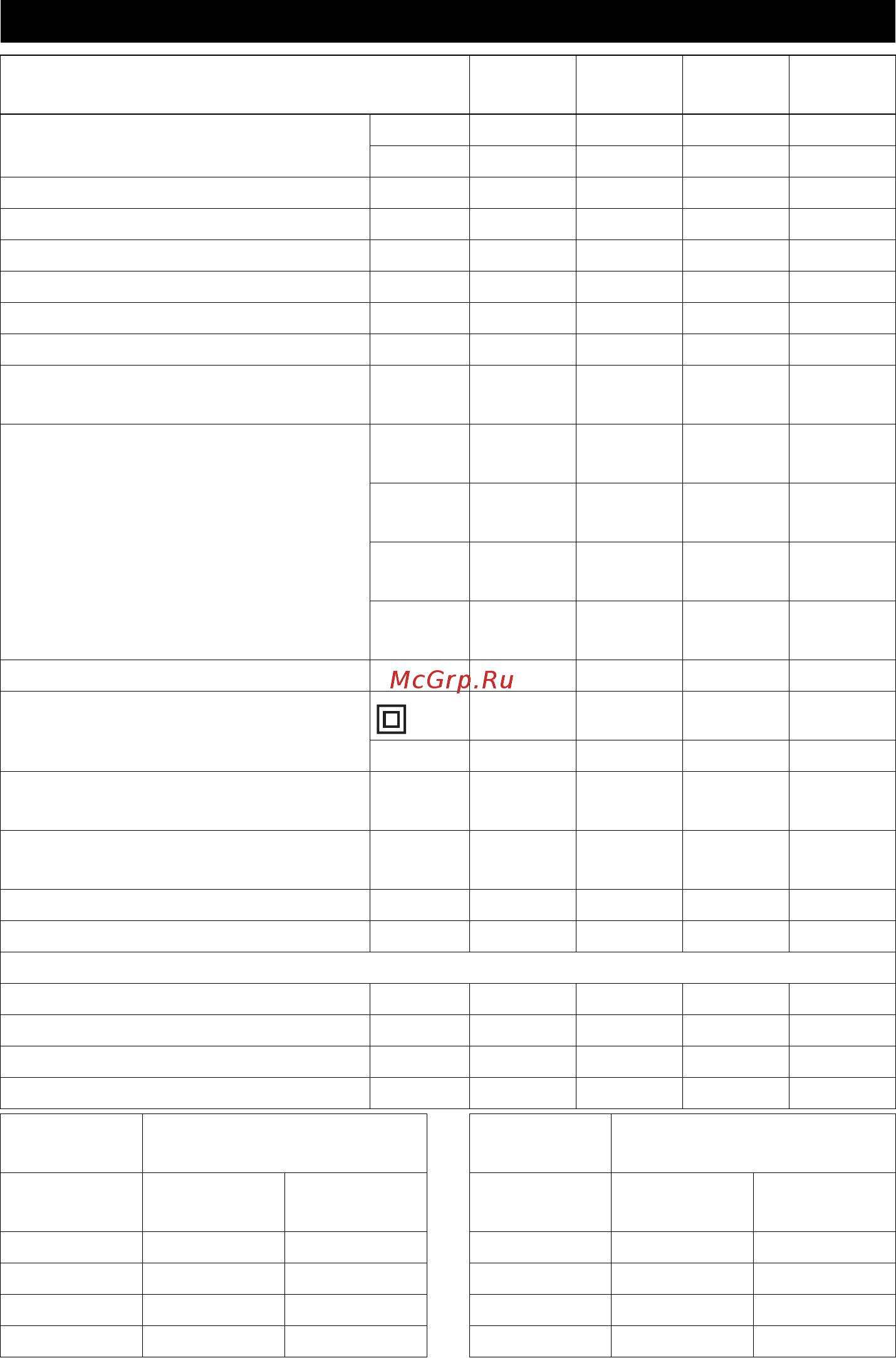 Karcher NT 35/1 Tact 1.148-201.0 [32/188] Dati tecnici