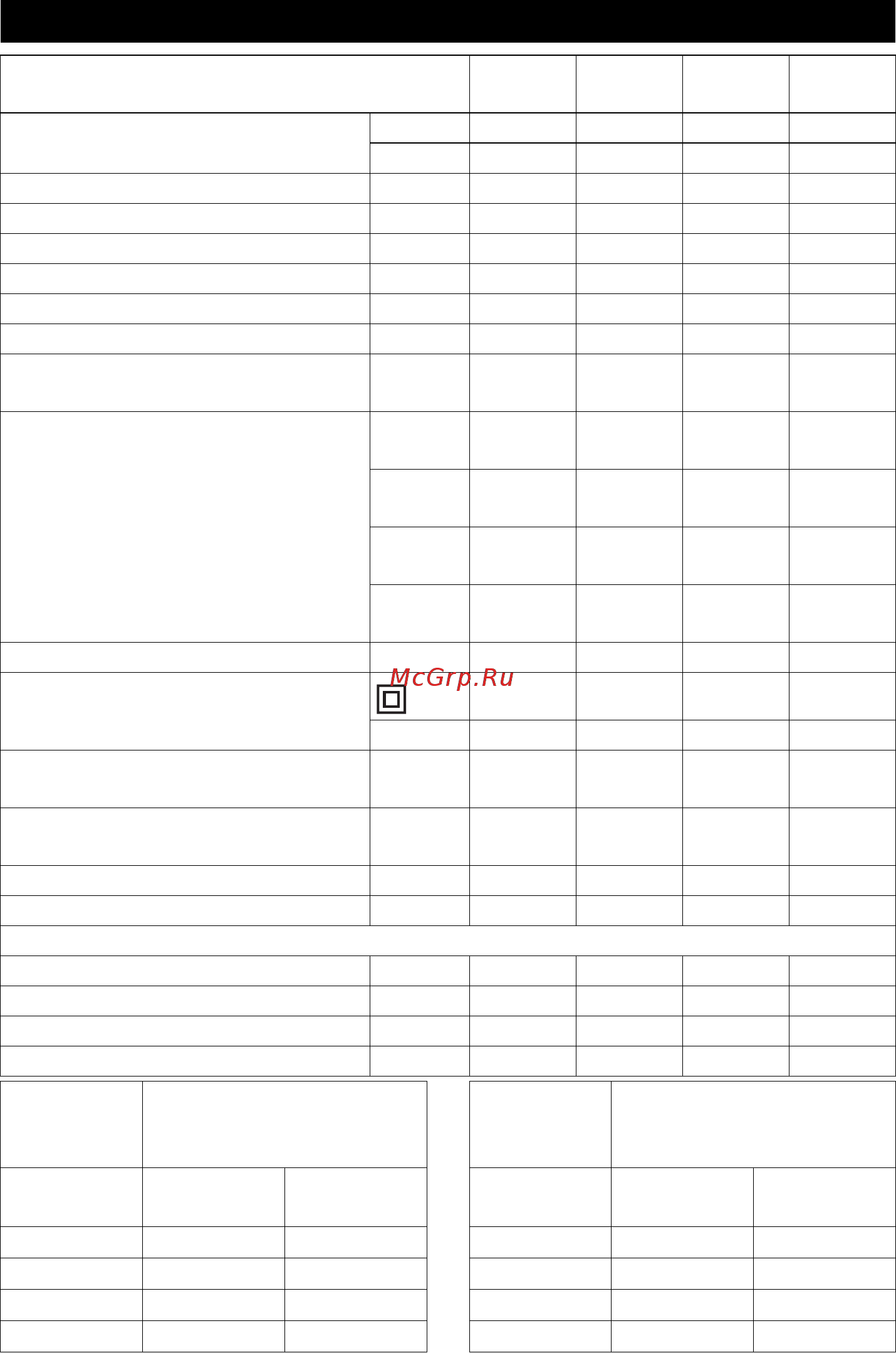 Karcher NT 35/1 Tact 1.148-201.0 [46/188] Datos técnicos