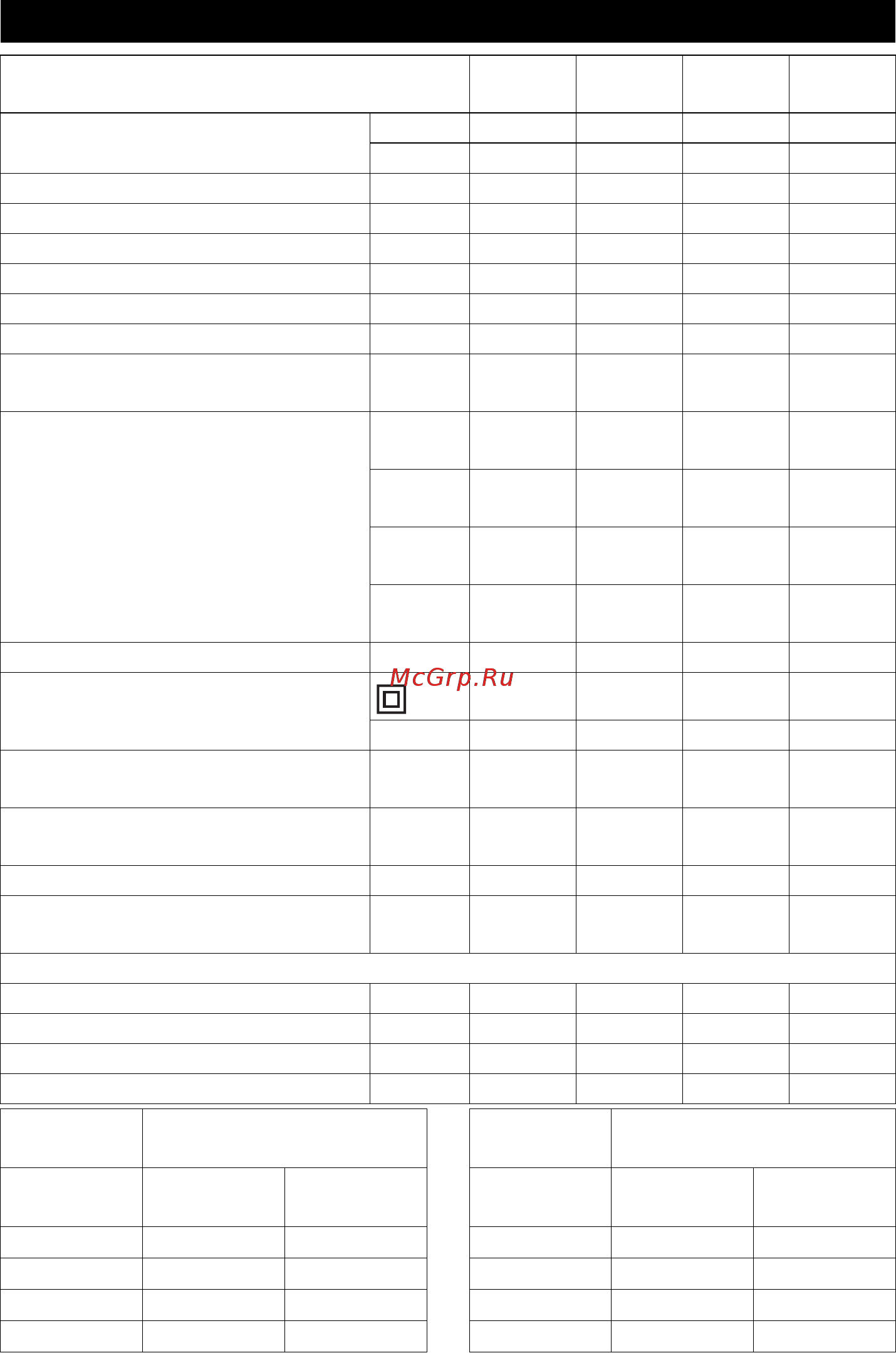 Karcher NT 35/1 Tact 1.148-201.0 [98/188] Технические данные