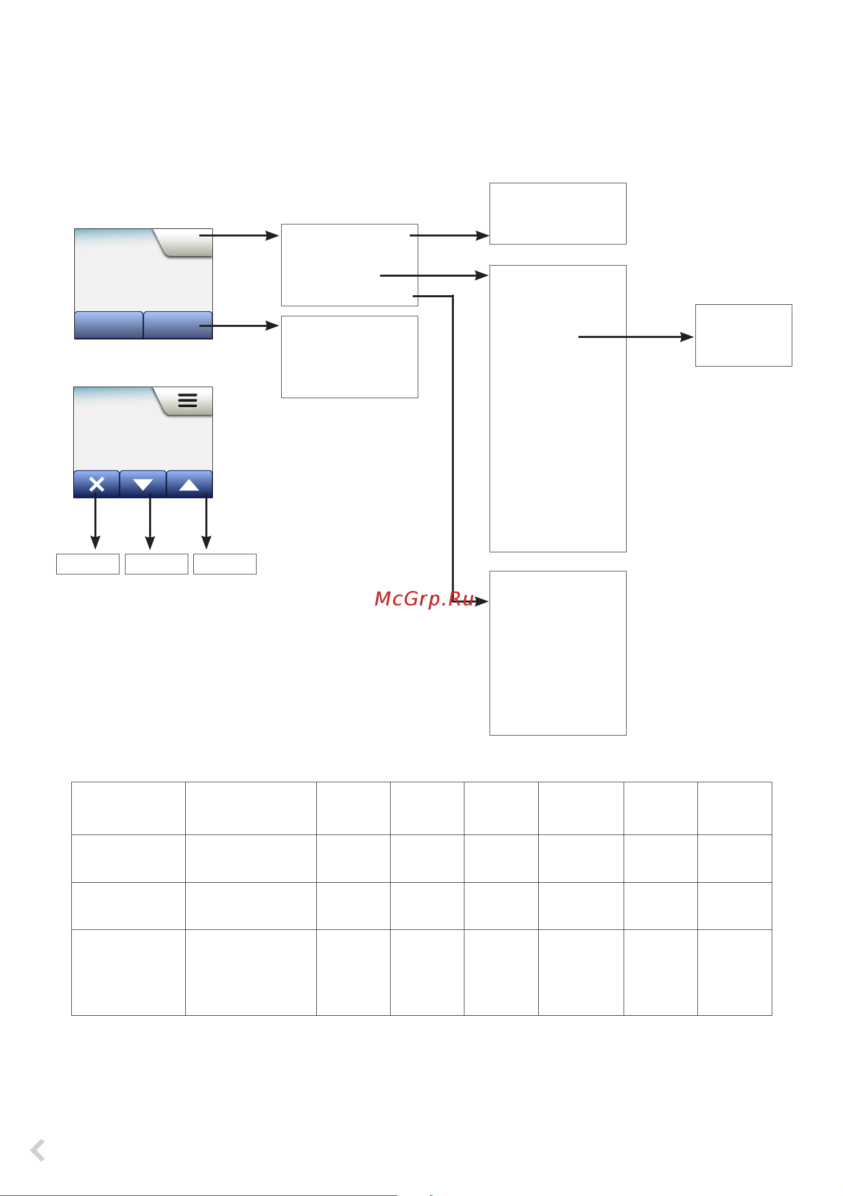 Ensto ECO16TOUCH белый [12/44] Menu structure