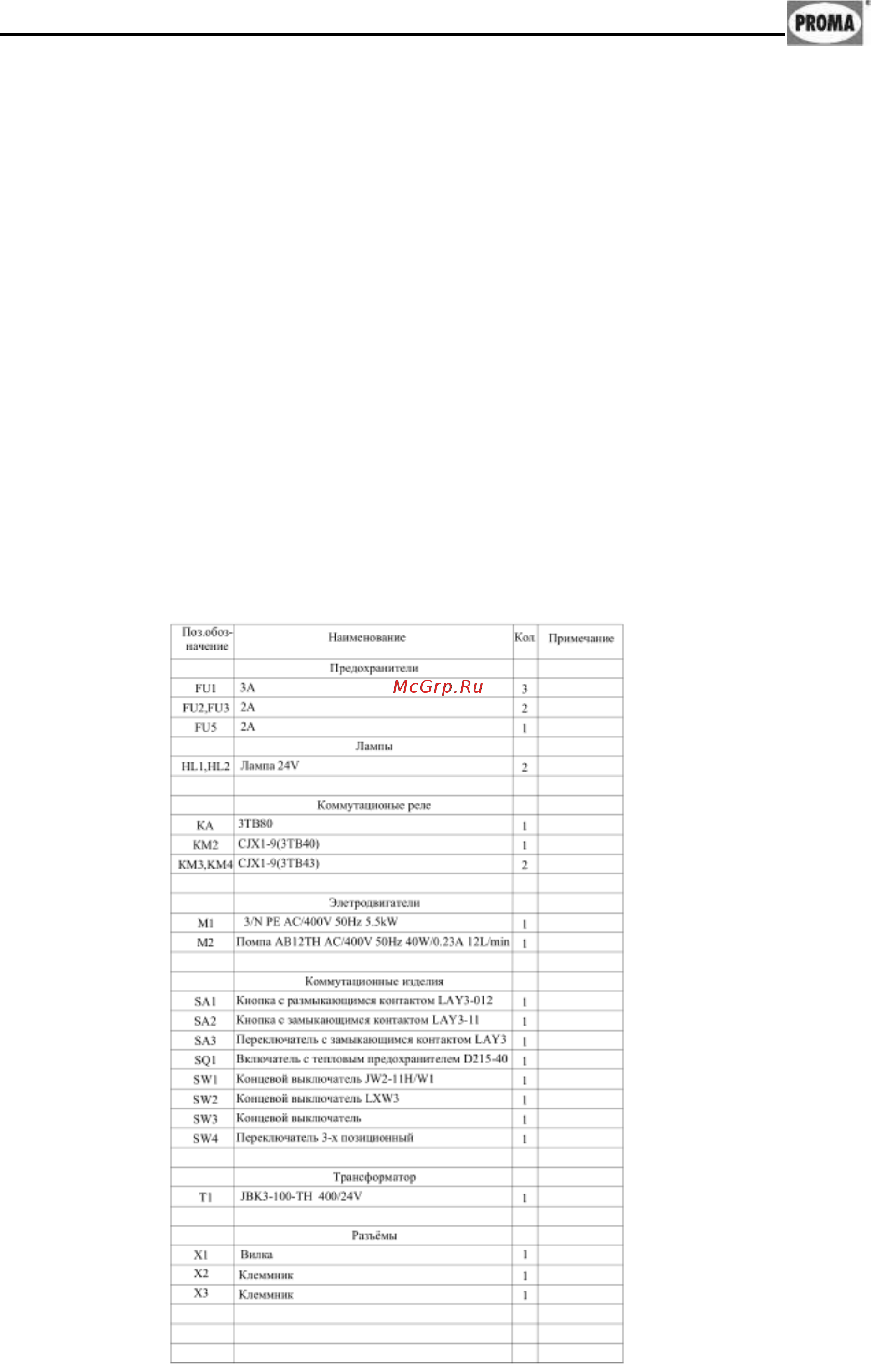 Proma SPF-1500P (25150000) Инструкция по эксплуатации онлайн [24/57] 511643