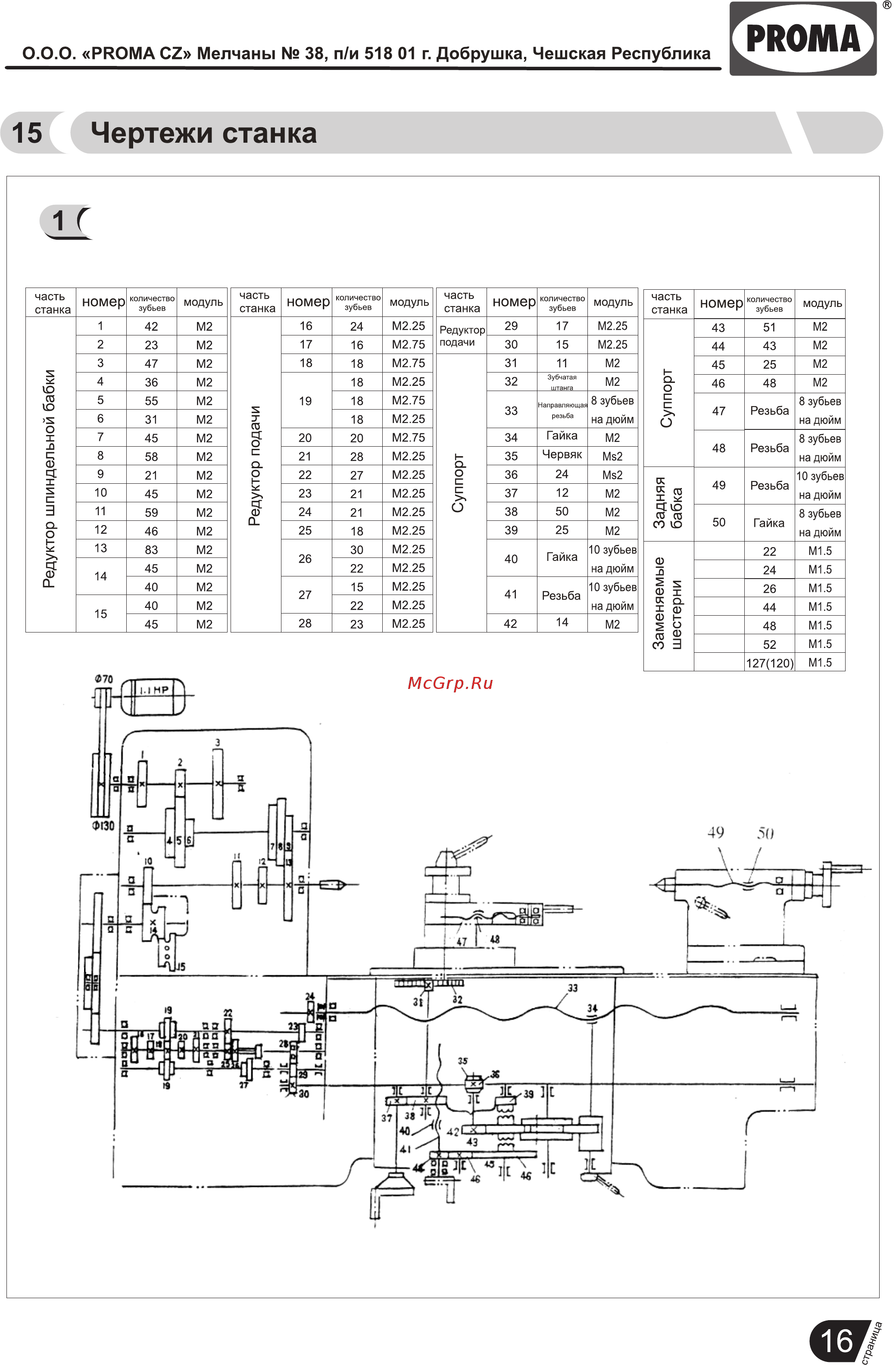 Proma SPC-900PA (25331711) [17/33] Редуктор подачи