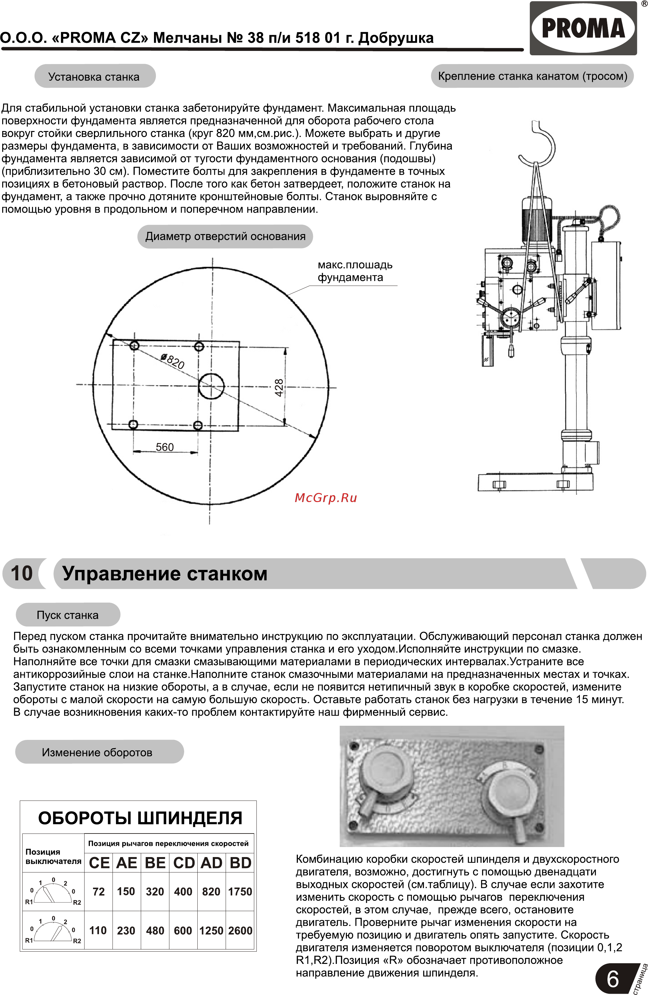 Proma B-1832B/400 (25004032) [7/26] Страница 7