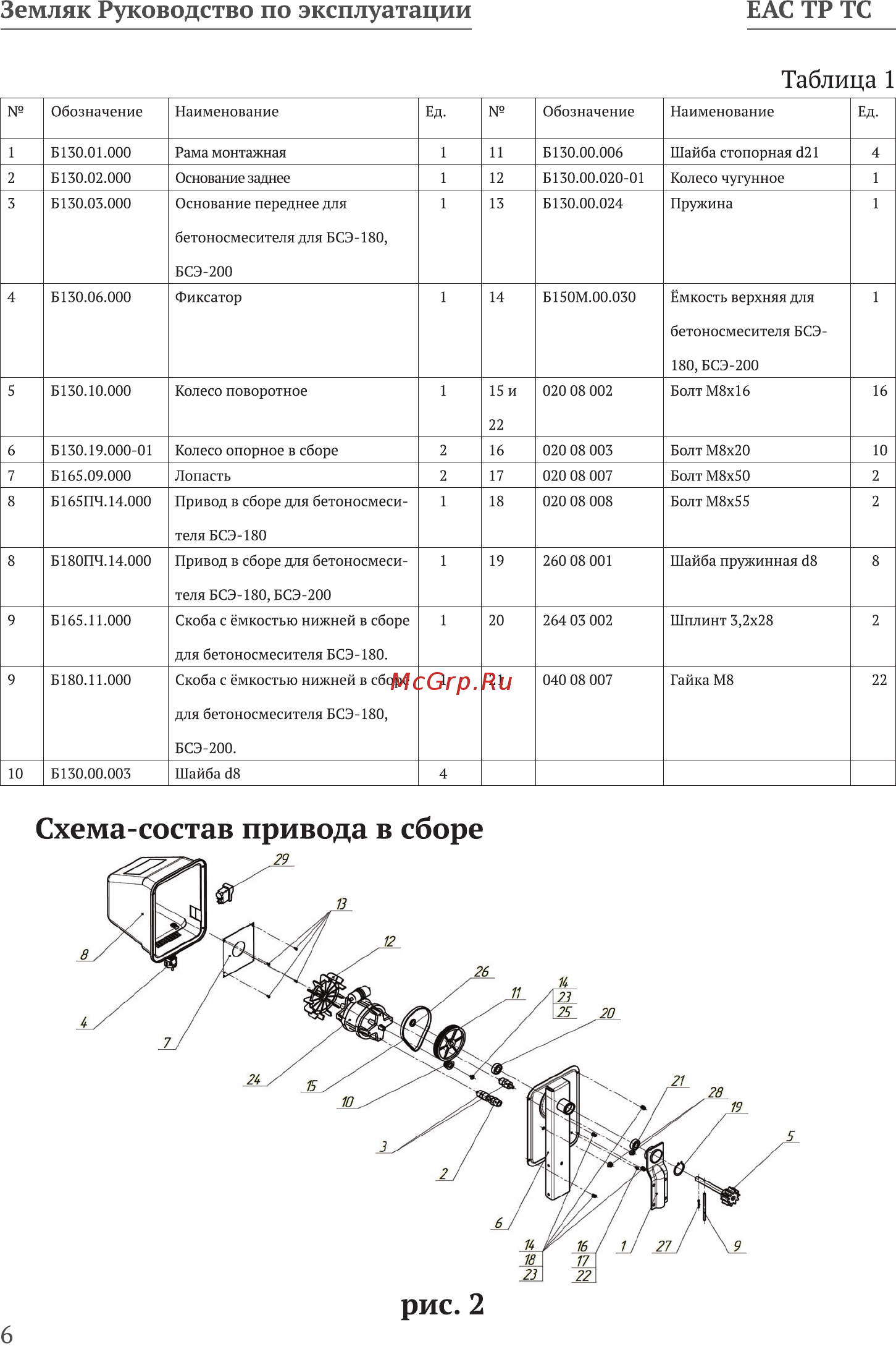 Калибр Земляк БСЭ-180 [6/24] Земляк руководство по эксплуатации еас тр тс