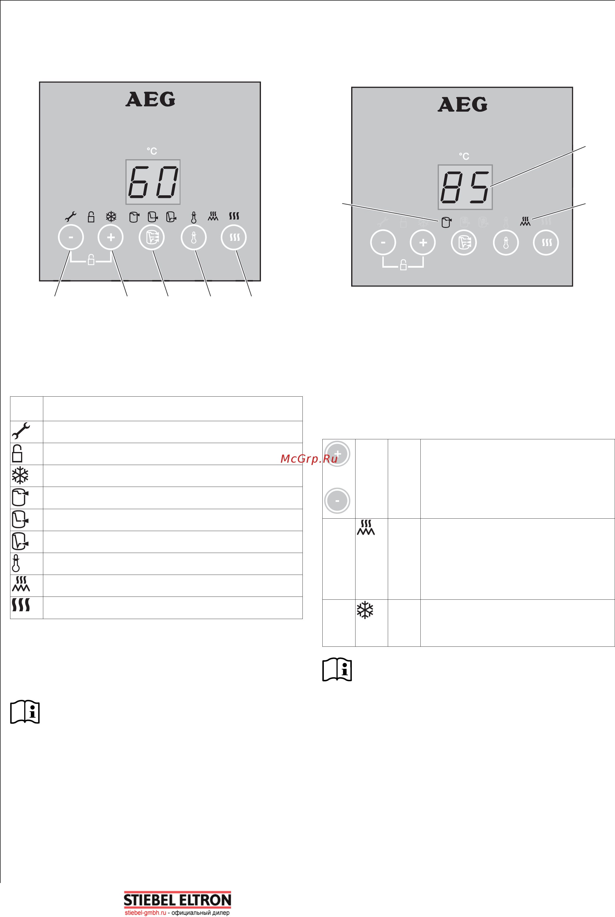 AEG EWH 50 Comfort EL (231189) [4/16] Настройки