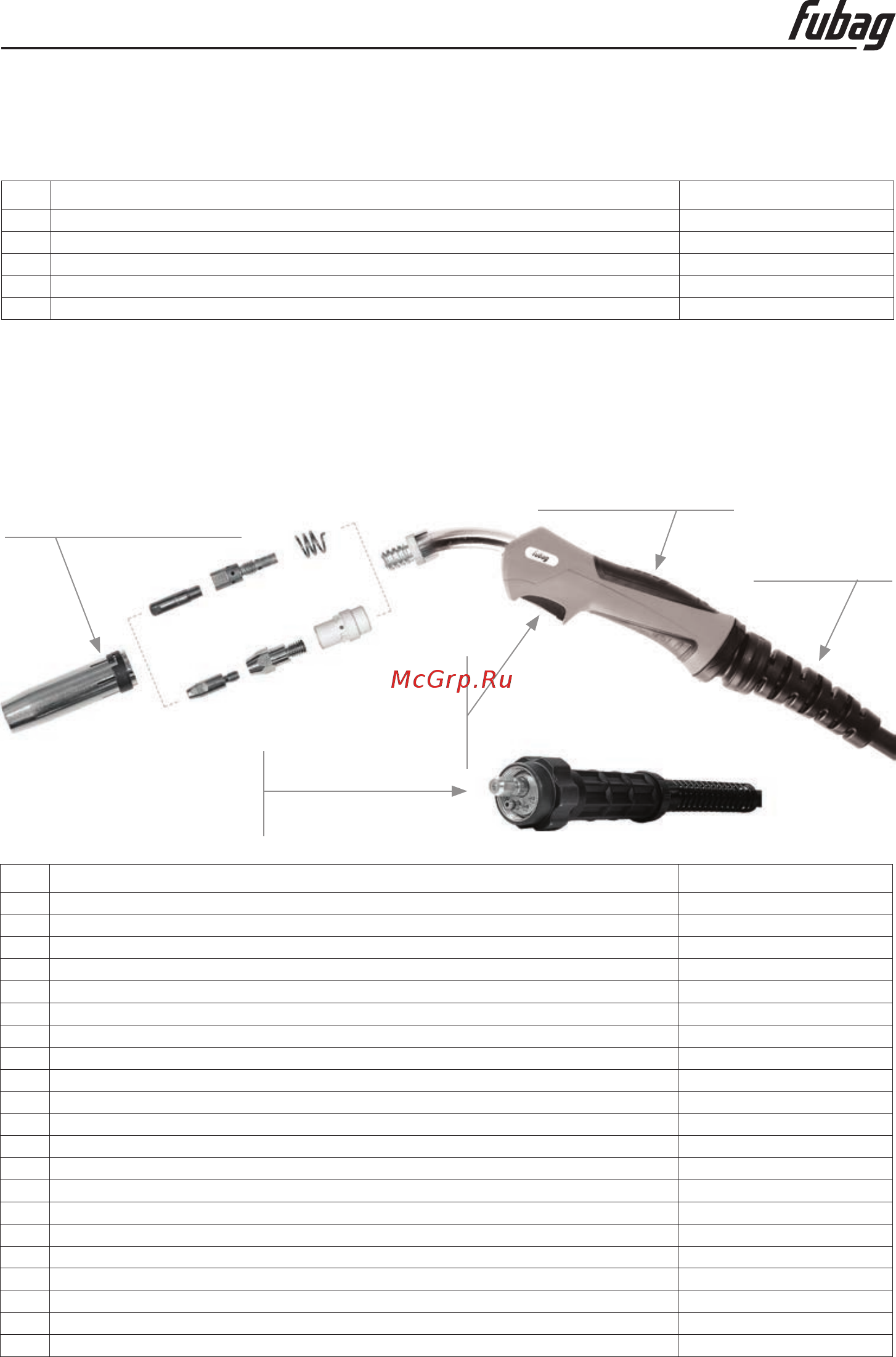 Fubag DRIVE INMIG DW SYN PULSE [21/21] Принадлежности