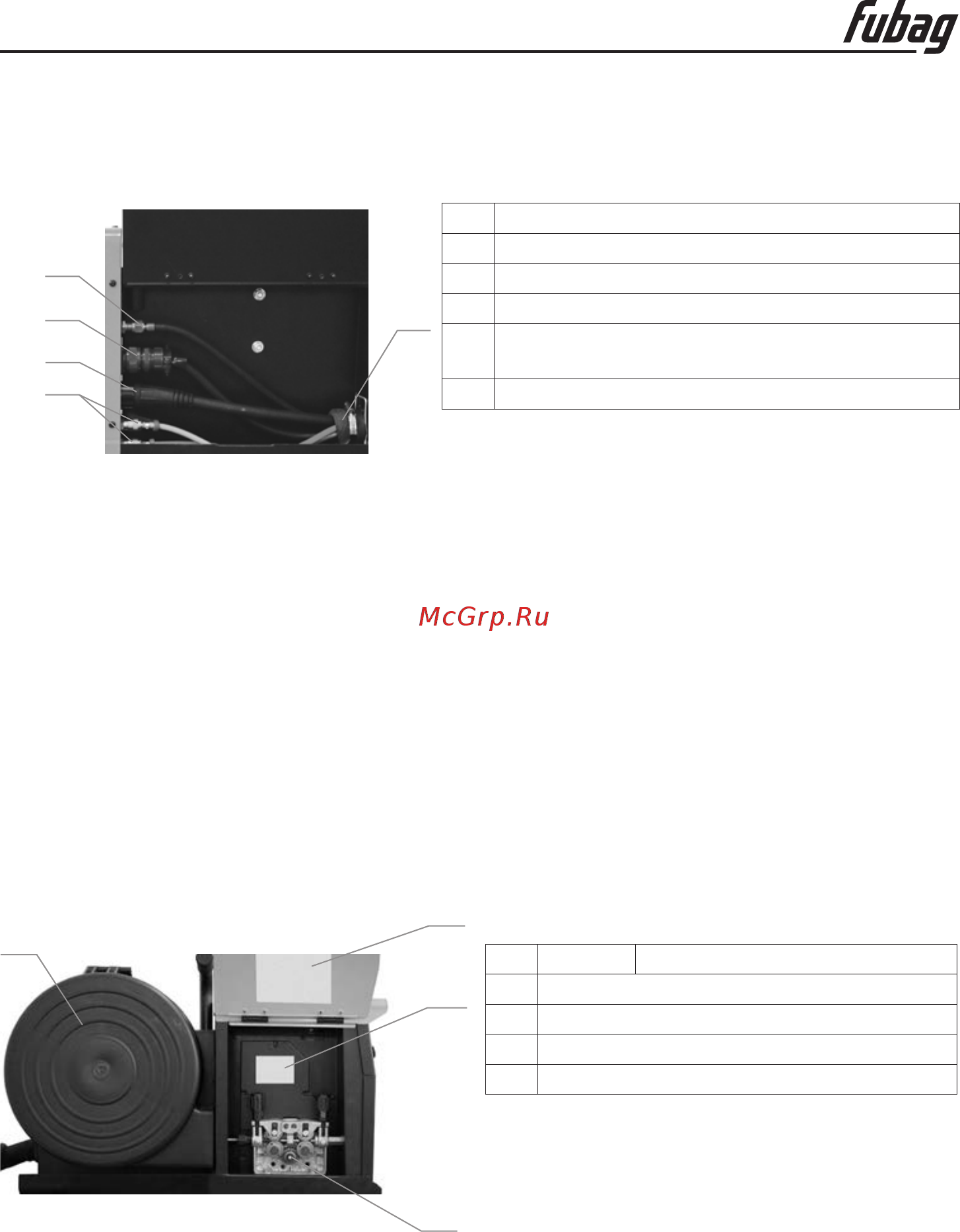 Fubag DRIVE INMIG DW SYN PULSE [7/21] Инструкция по эксплуатации