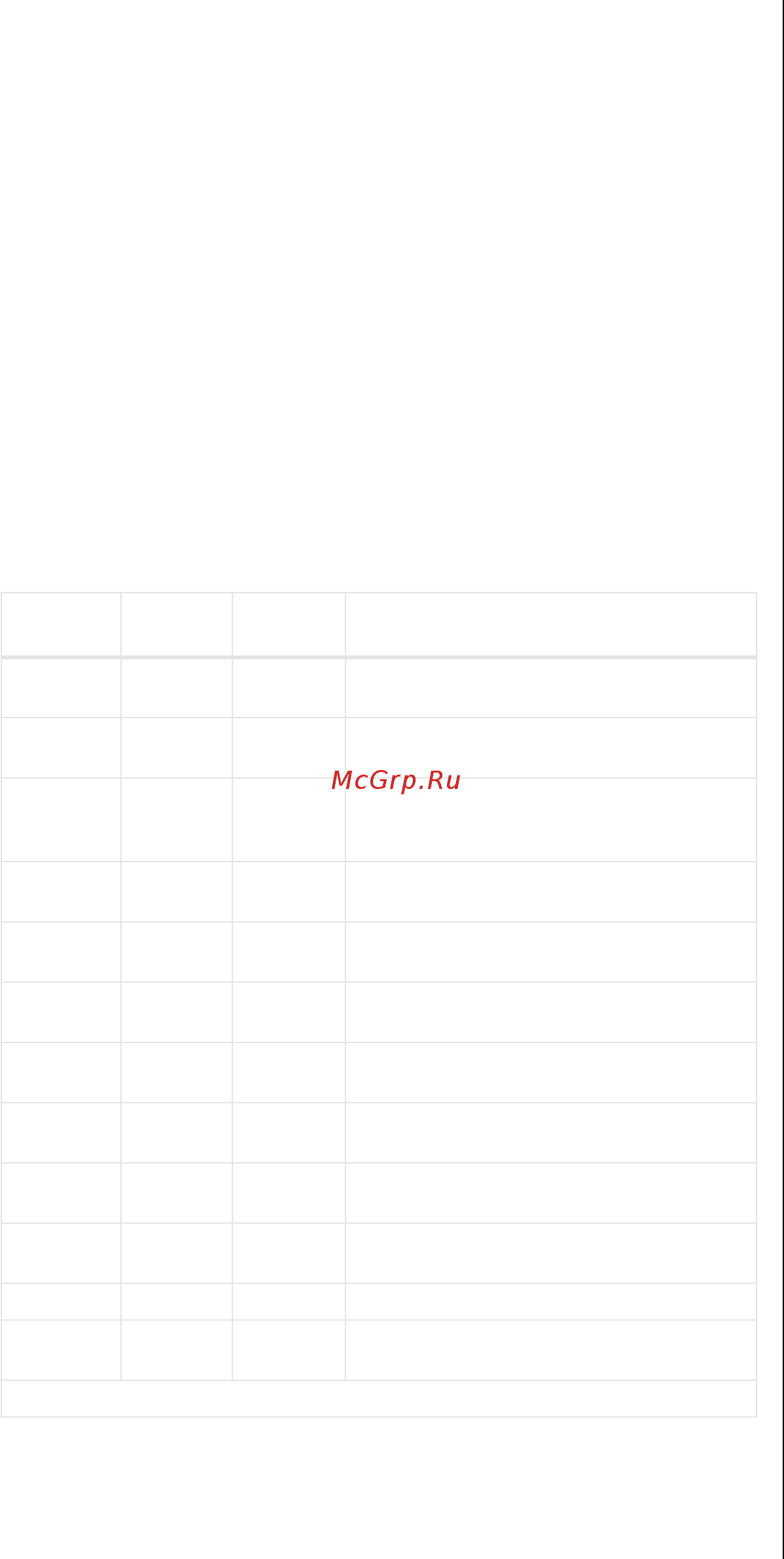 Kemppi 6109200MLP [15/22] Функции настройки