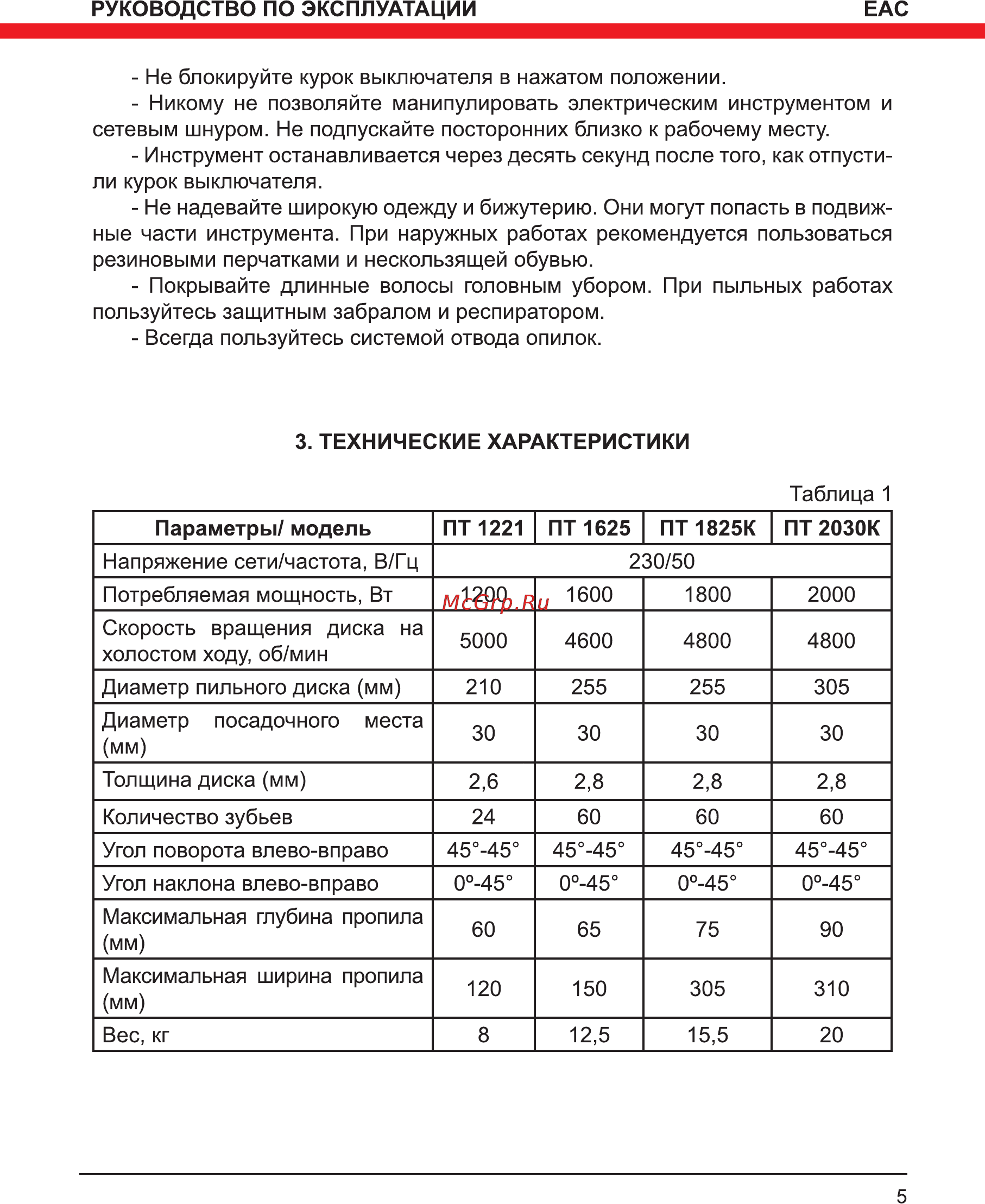Elitech ПТ 1825КУ Инструкция по эксплуатации онлайн [5/19] 512963