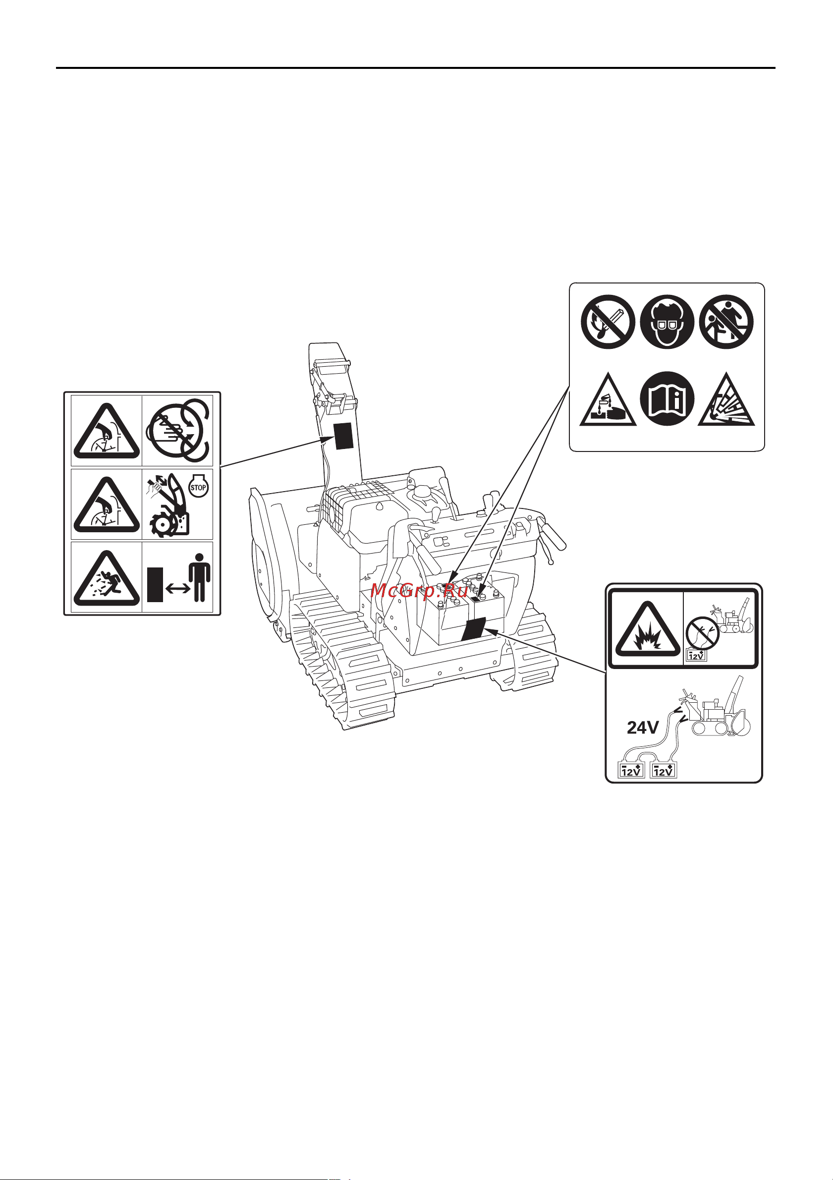 Honda HSM 1390i KZE [11/130] Расположение предупреждающих табличек