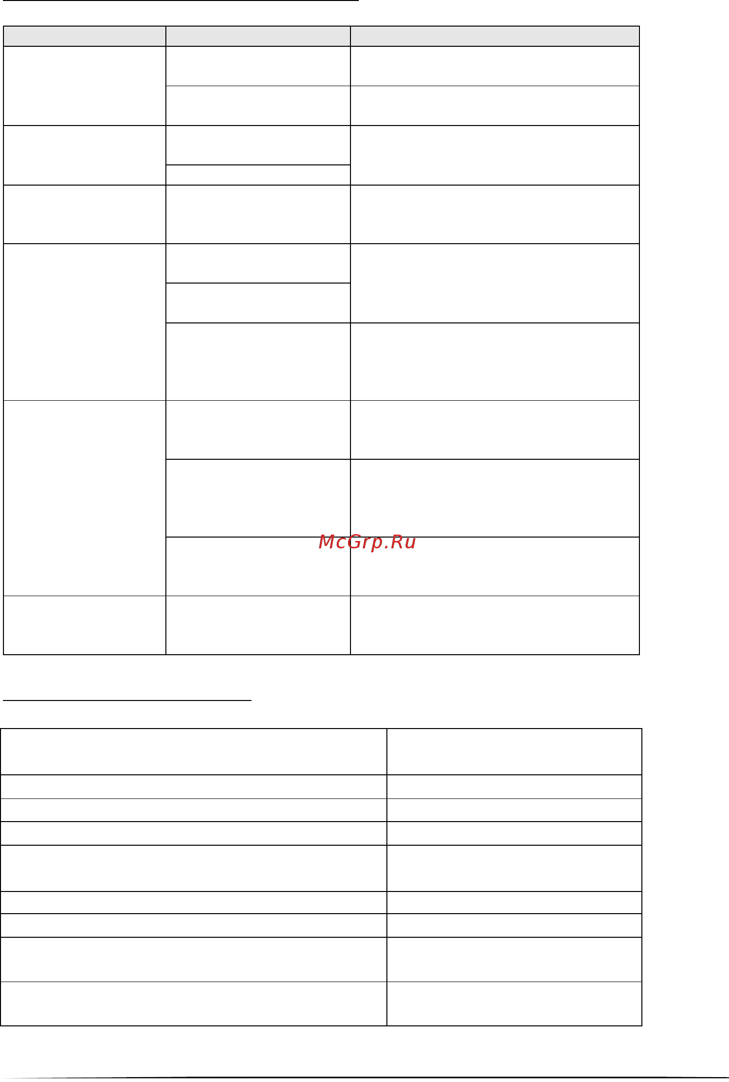 Lex Вытяжка Plaza 600 White CHAT000051 [14/16] Технические характеристики технические характеристики