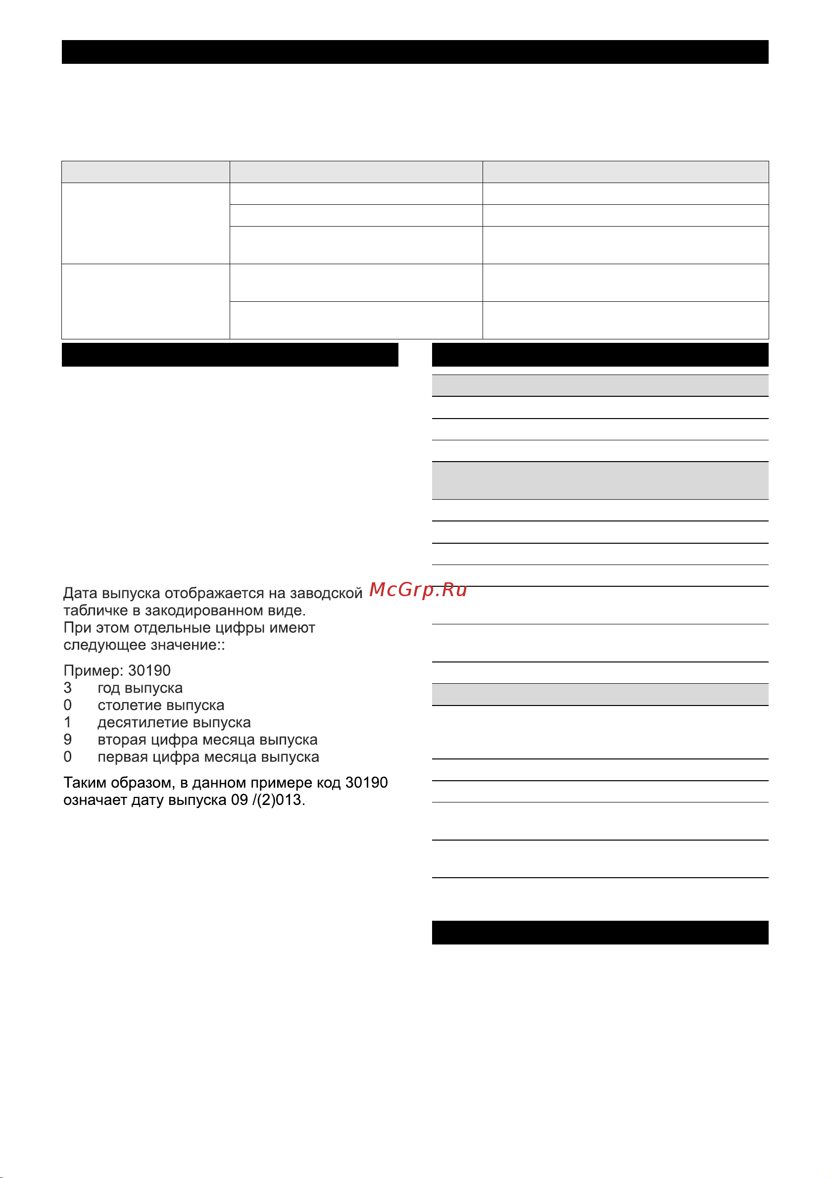 Karcher CNS 18-30 1.444-001 [258/544] Русский