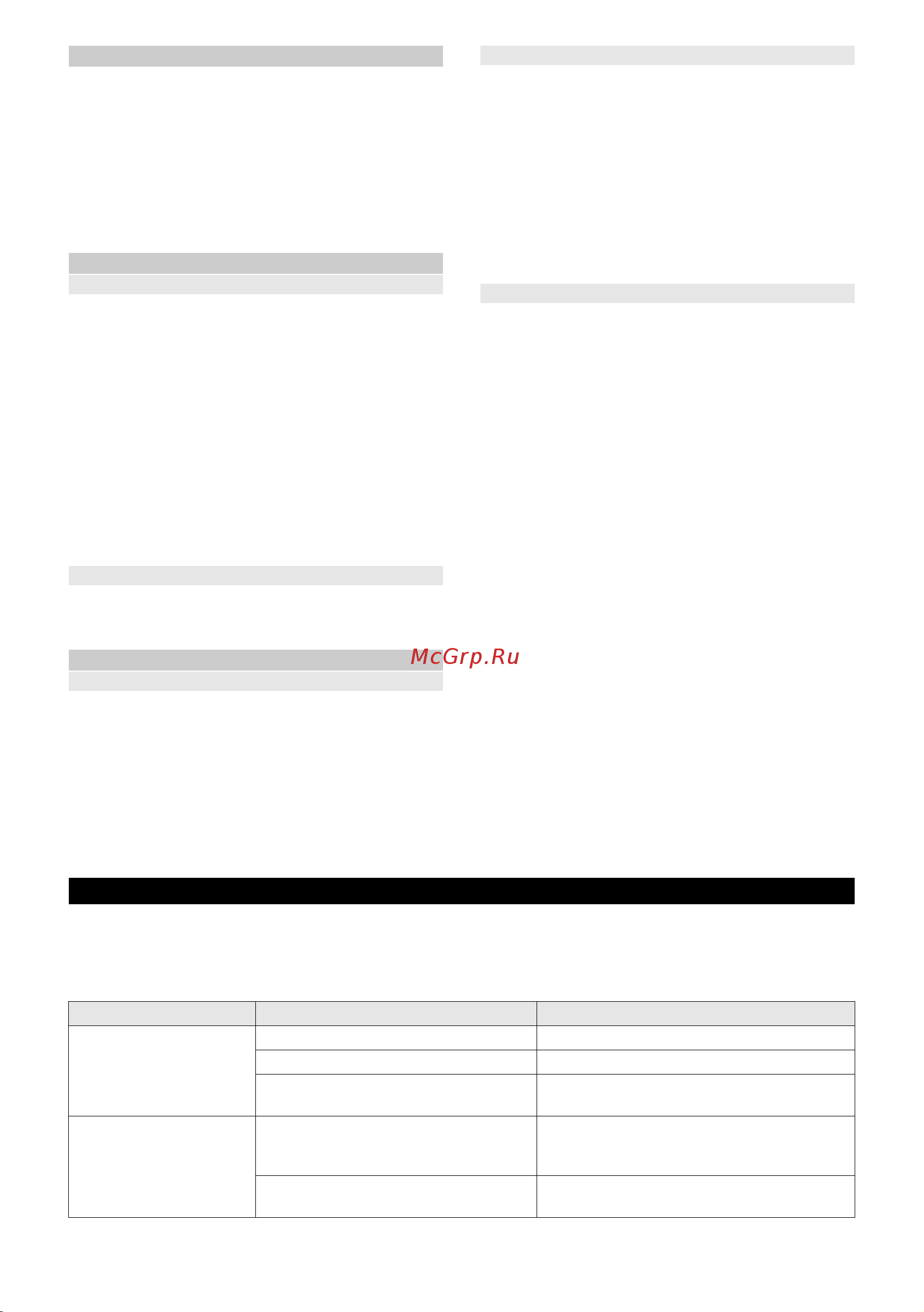 Karcher CNS 18-30 1.444-001 [328/544] Czyszczenie urządzenia