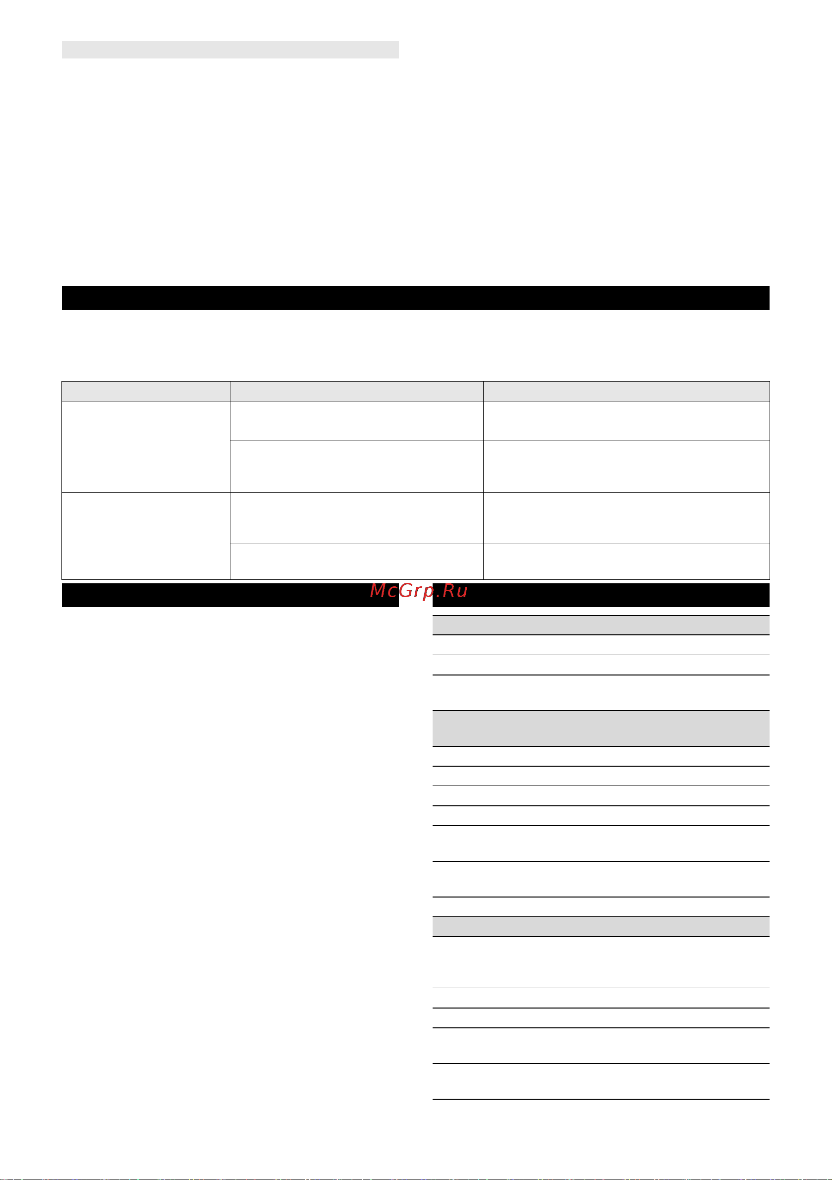 Karcher CNS 18-30 1.444-001 [364/544] Vymeňte reťaz a vodiacu lištu