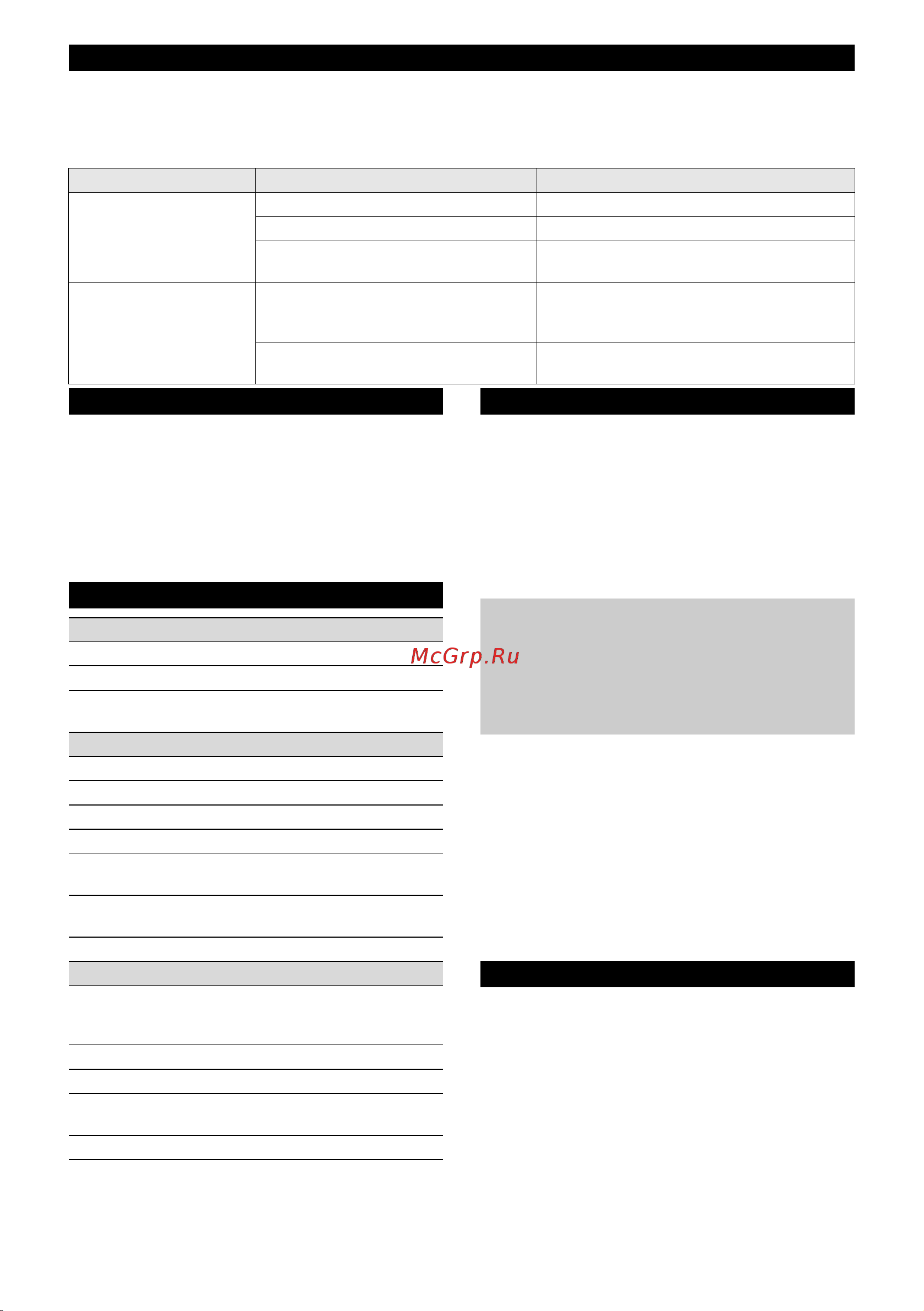 Karcher CNS 18-30 1.444-001 [79/544] 5 m s² vedi capitolo specifiche tecniche nel manuale delle istruzioni prudenza un utilizzo ininterrotto per diverse ore dell apparecchio può comporta re un senso di intorpidimento indossate guanti caldi per pro teggere le mani effettuate re golari pause dal lavoro