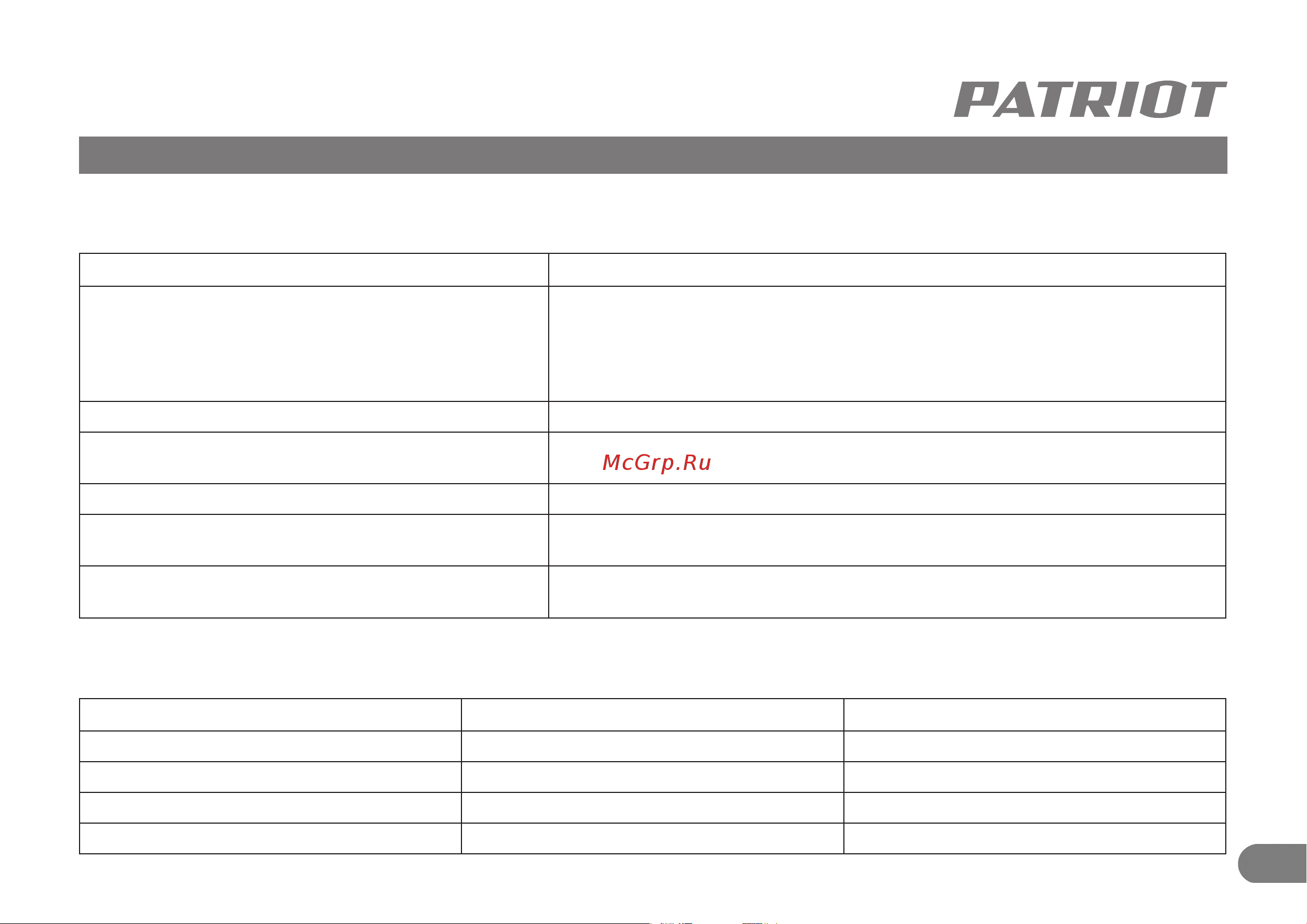 Patriot PTR 100-440I [25/36] Техническое обслуживание