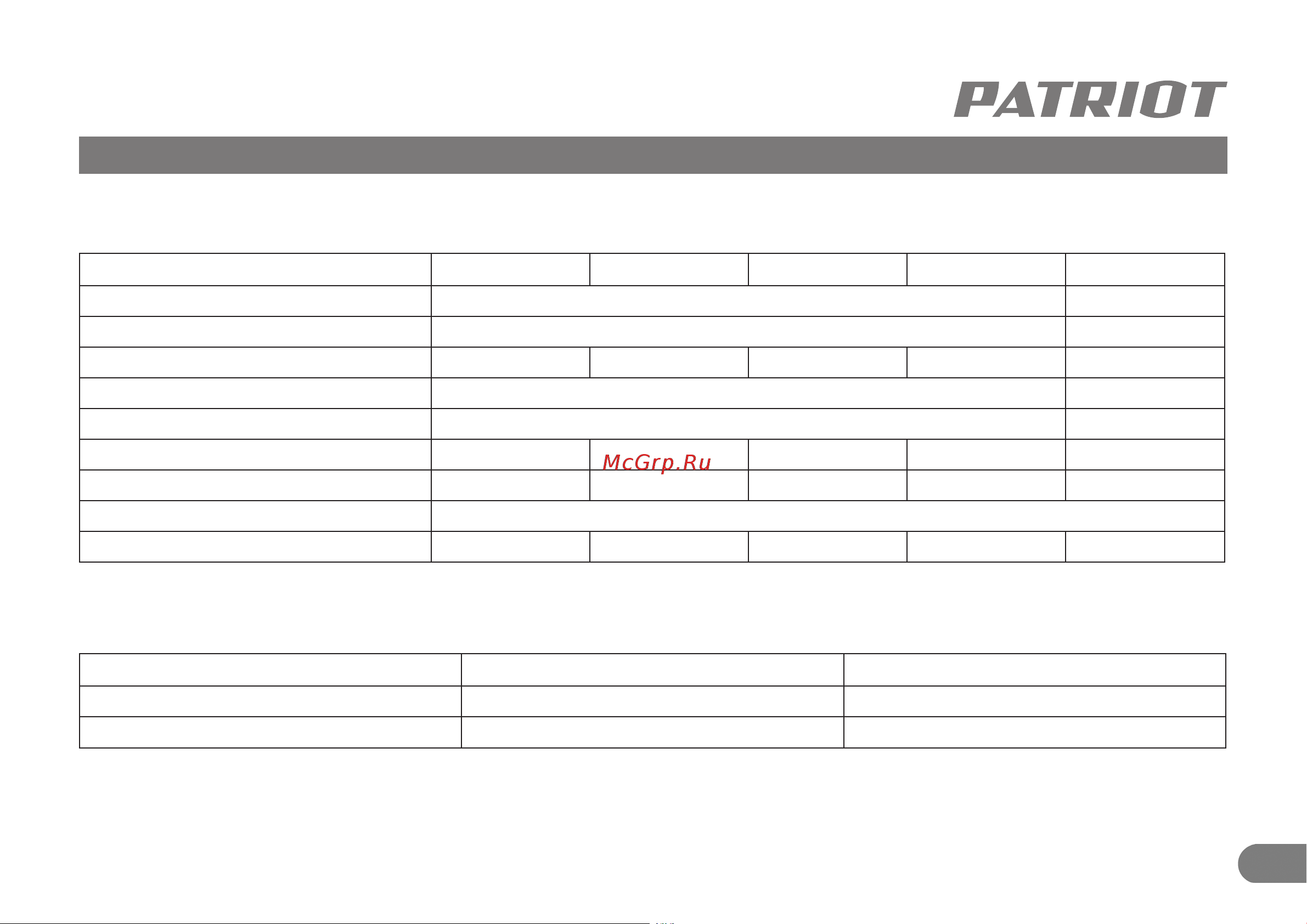 Patriot PTR 50-360I [7/36] Технические характеристики