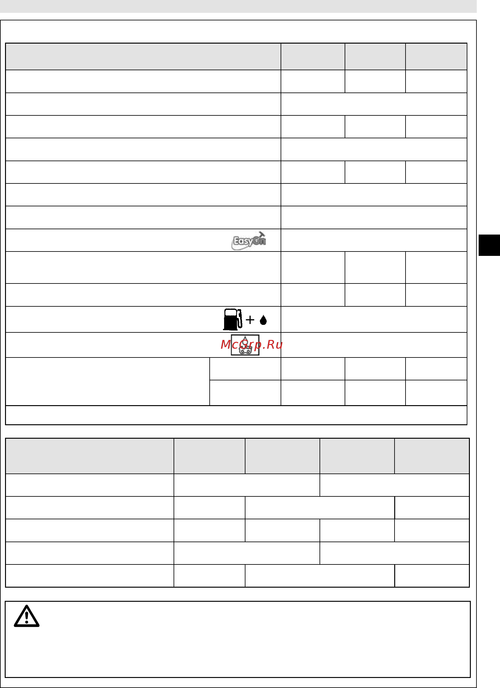 Efco MT 451 (50239114E1) [19/110] Technical data