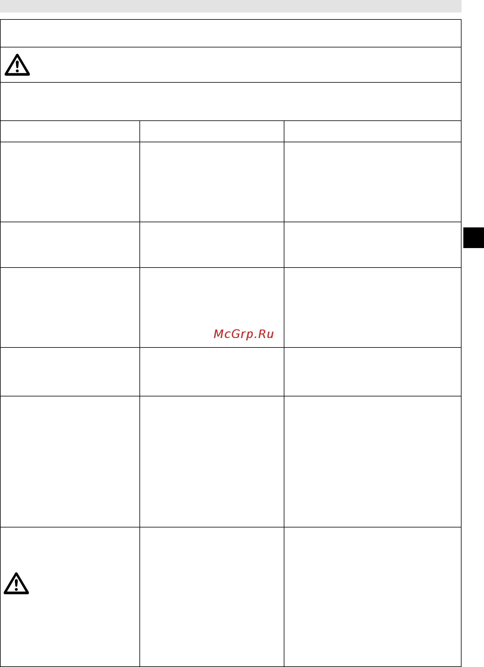 Efco MT 451 50239113E1-CD [23/110] Troubleshooting