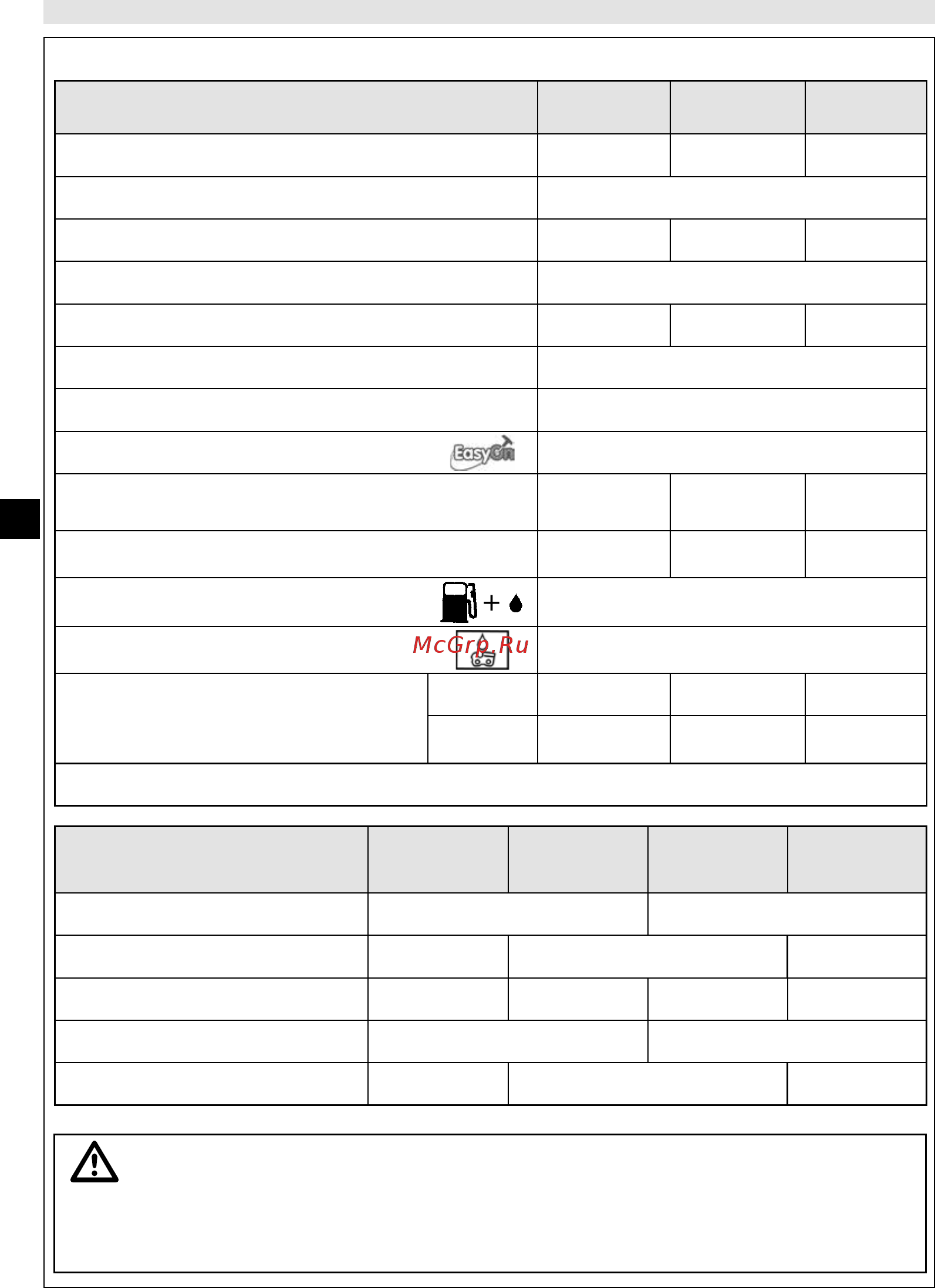 Efco MT 451 (50239114E1) [36/110] Attention