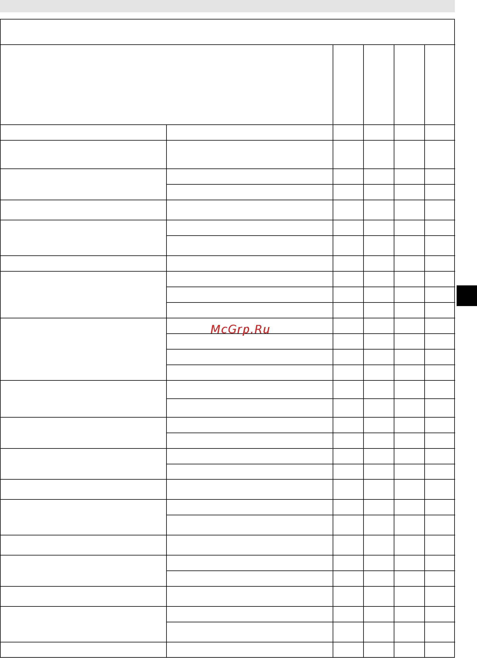 Oleo-Mac GS 411 16