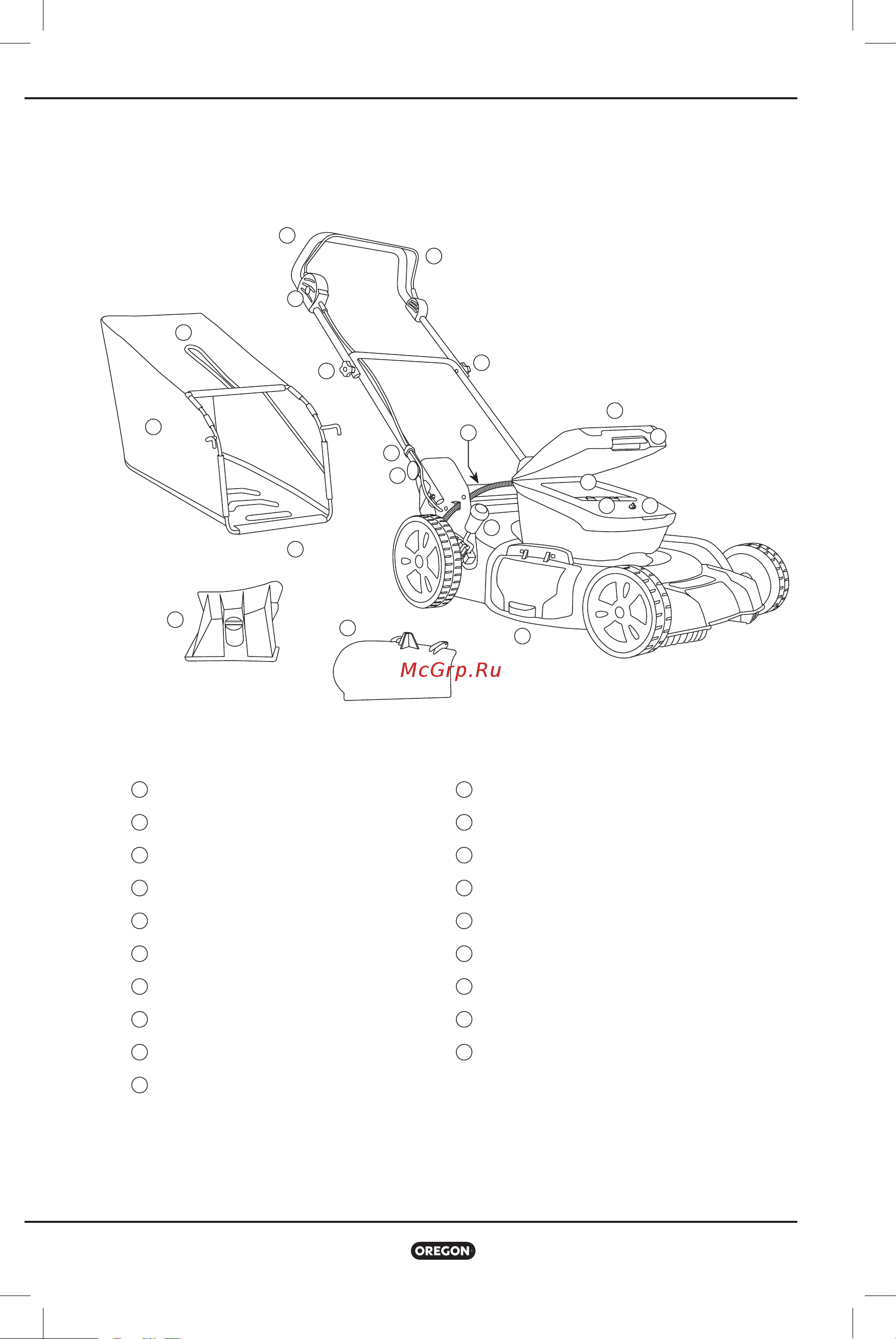 Oregon LM400 609462 без акк. и з.у [12/292] Product identification