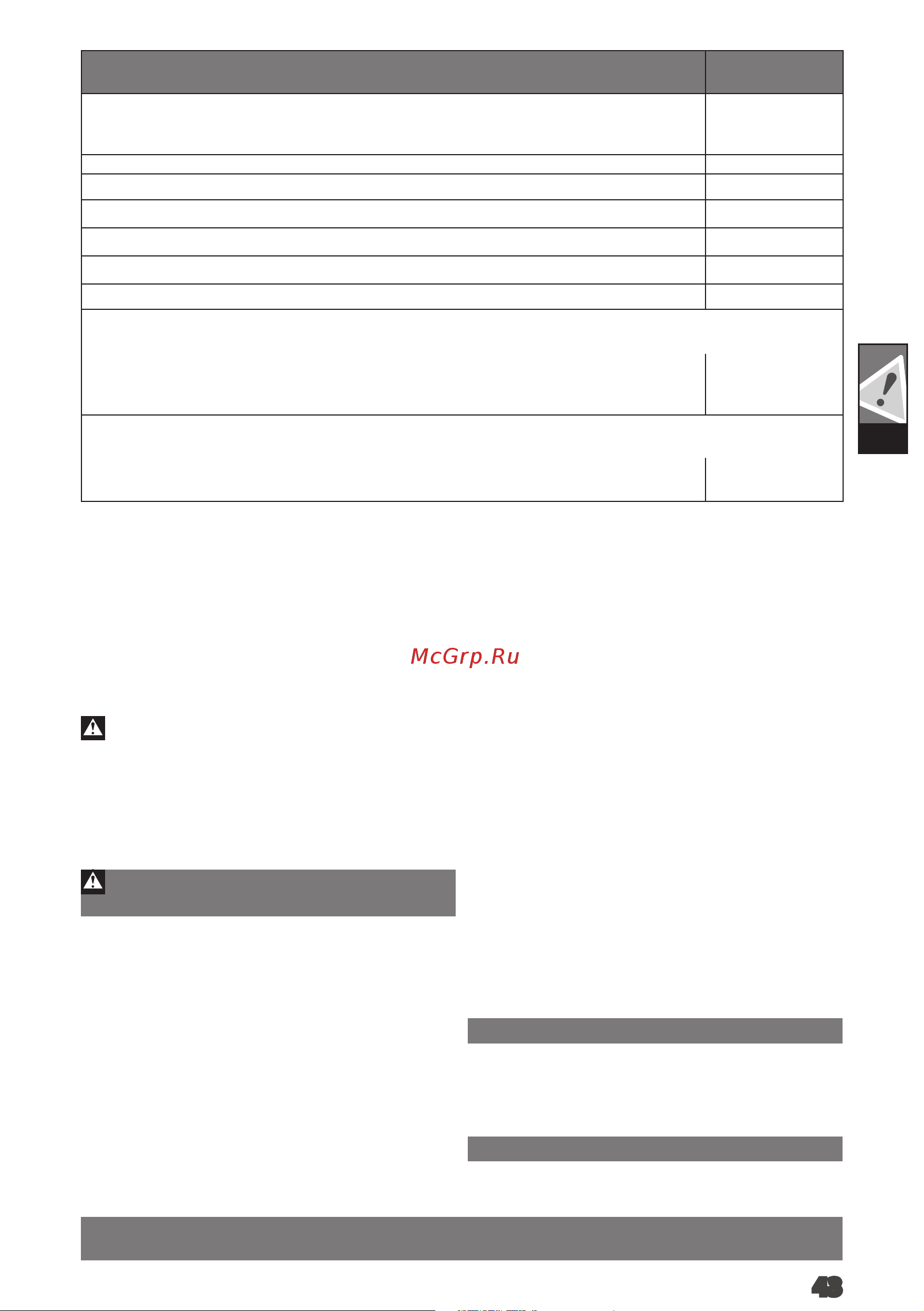 AEG BHBS18-75BL-0 4935459582 [42/71] Polski