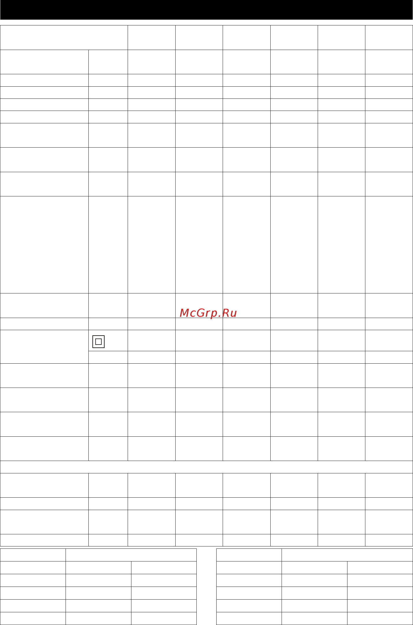 Karcher 1.148-221.0 NT 30/1 Ap L*EU [206/256] Tehnički podaci
