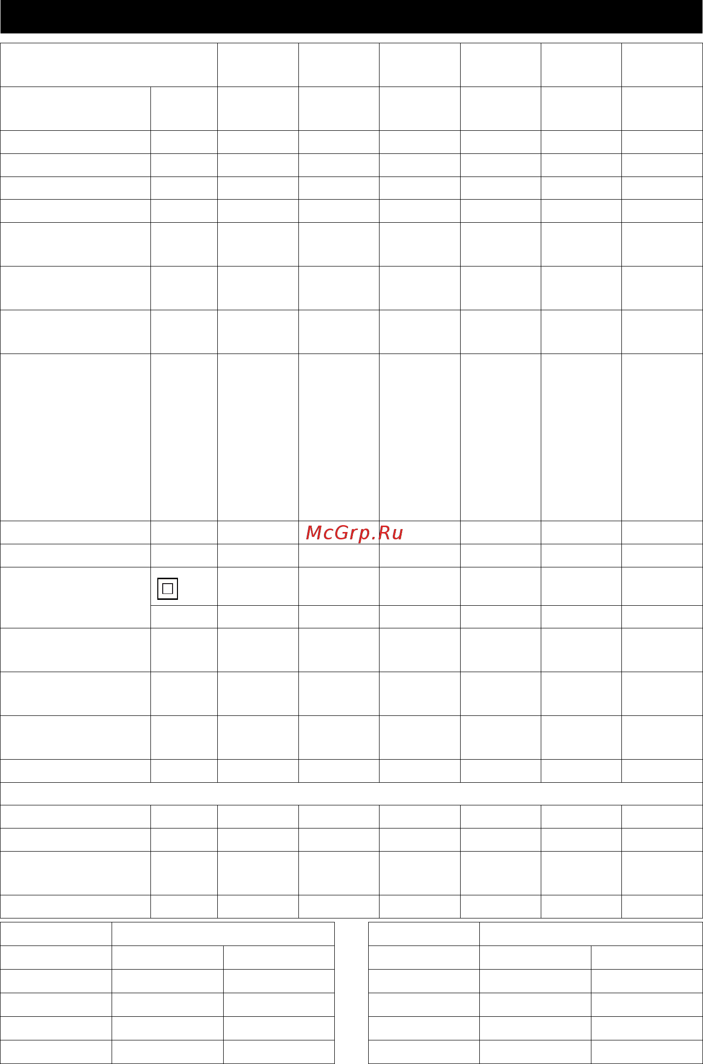 Karcher NT 40/1 Ap L [87/256] Tekniske data