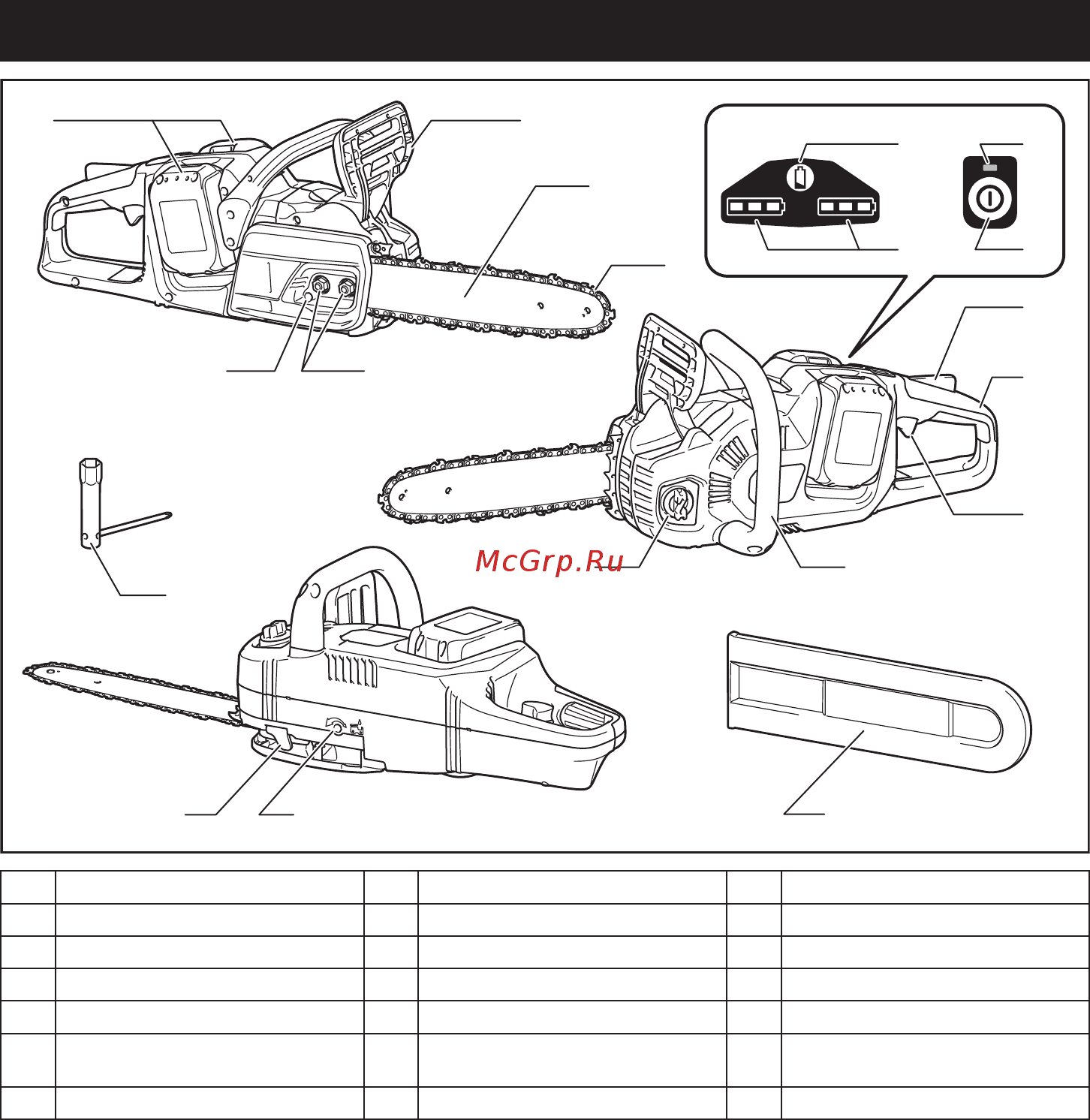 Makita DUC355Z (без АКБ) [9/24] Описание деталей