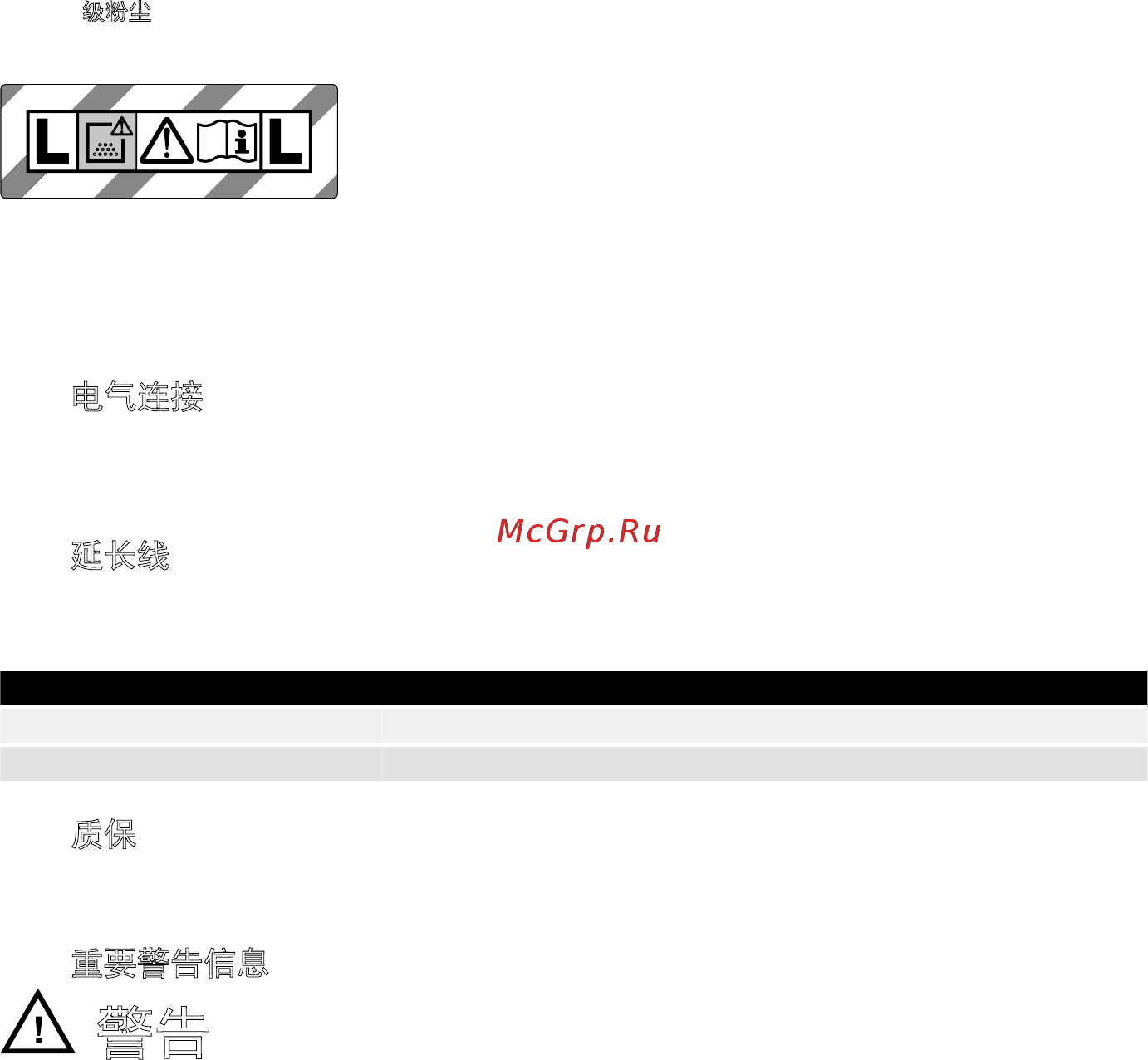 Mirka 1230 L PC [382/392] 警告 为减少发生火灾 触电或受伤风险 请在使 用前阅读并遵循所有安全说明和警告标识 本机器可保证在按说明用于清洁作业时的安 全性 电气或机械部件如有损坏 应将机器 和 或配件交由具备相关资质的维修中心或 制造商进行修理后再行使用 以避免进一步 损坏机器或造成使用者的人身伤害 请勿在机器接通电源时离开机器 停用期间 和维护前请拔下插头