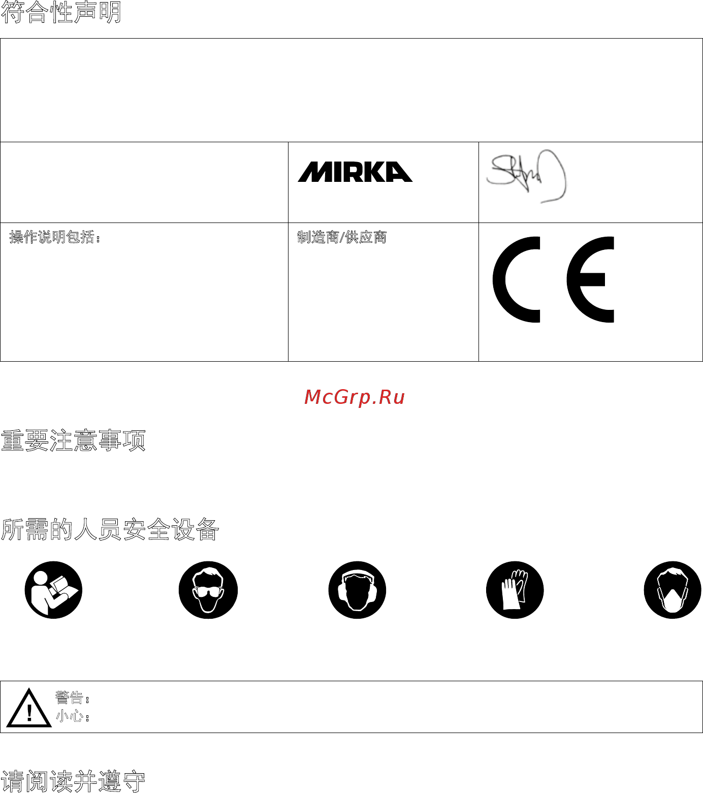 Mirka DEOS 353CV [182/188] 所需的人员安全设备