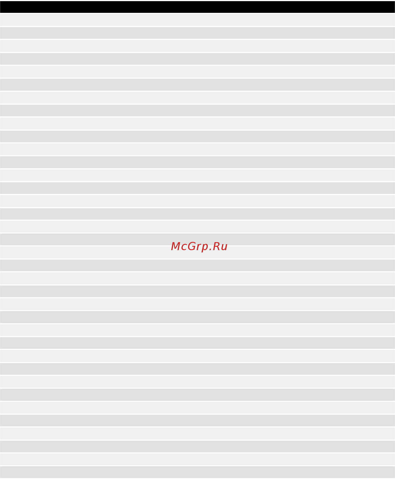 Mirka DEOS383CV MID3830201 [6/188] Parts list spare parts accessories
